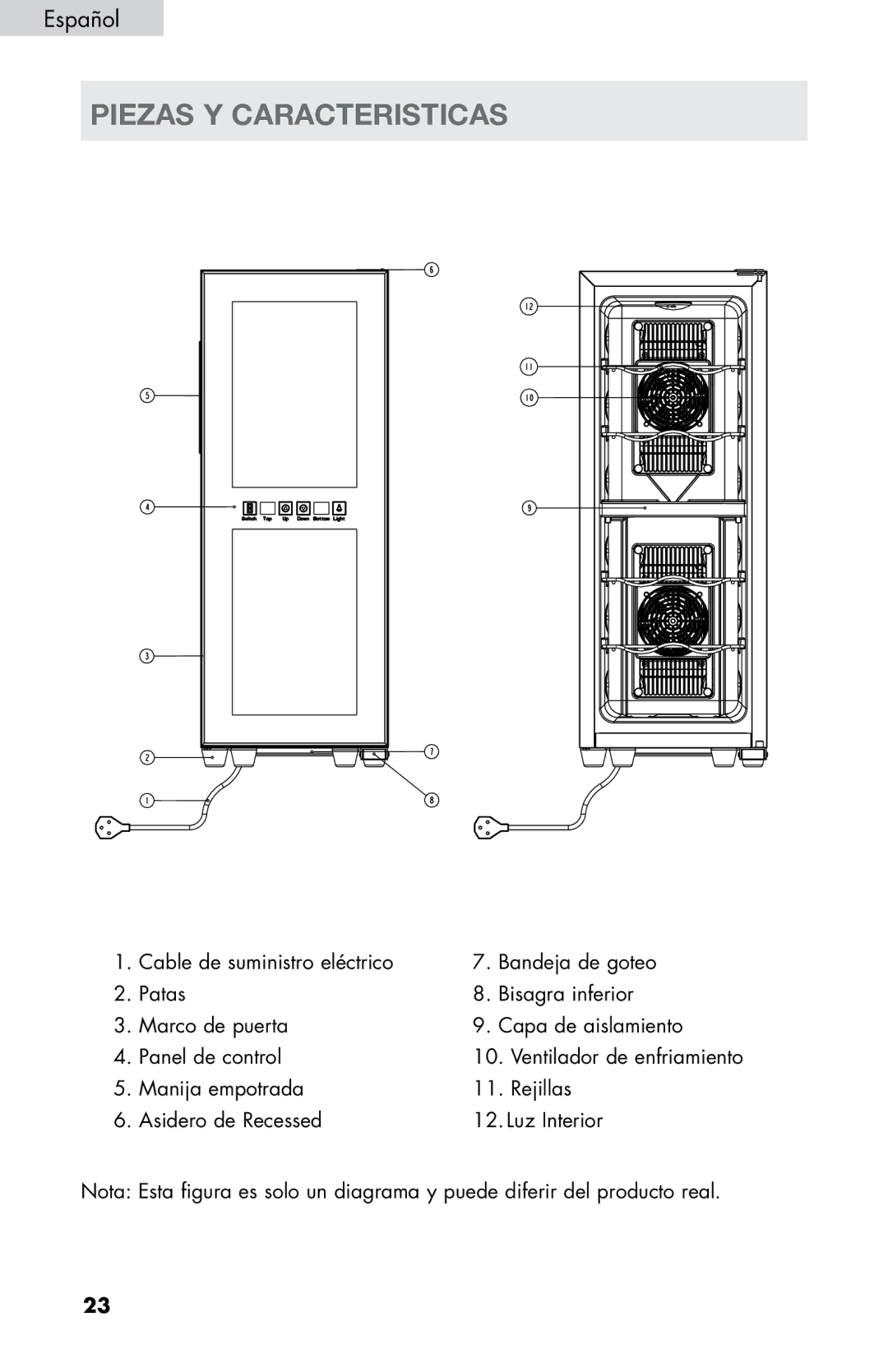 Haier HVTM12DABB user manual Piezas Y Caracteristicas 