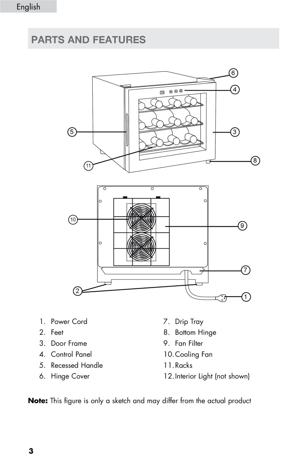 Haier HVTM12BSS, HVTM16ABB, HVTM06, HVTM04ABB, HVTM08 user manual Parts and Features 