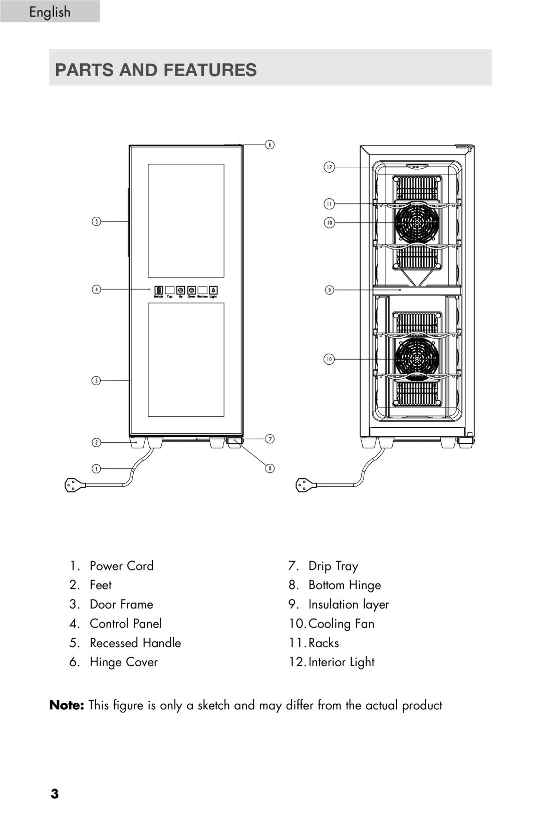 Haier HVTSM18DABB, HVTM32DABB, HVTM18DABB user manual Parts and Features 