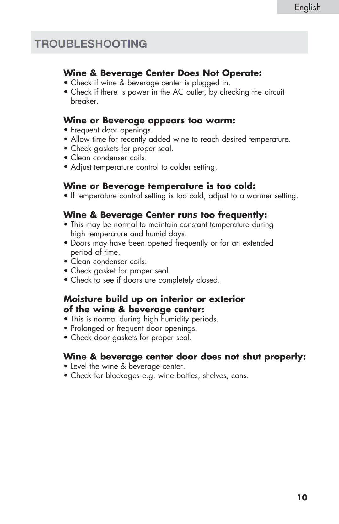 Haier HVZ040ABH5S user manual Troubleshooting 