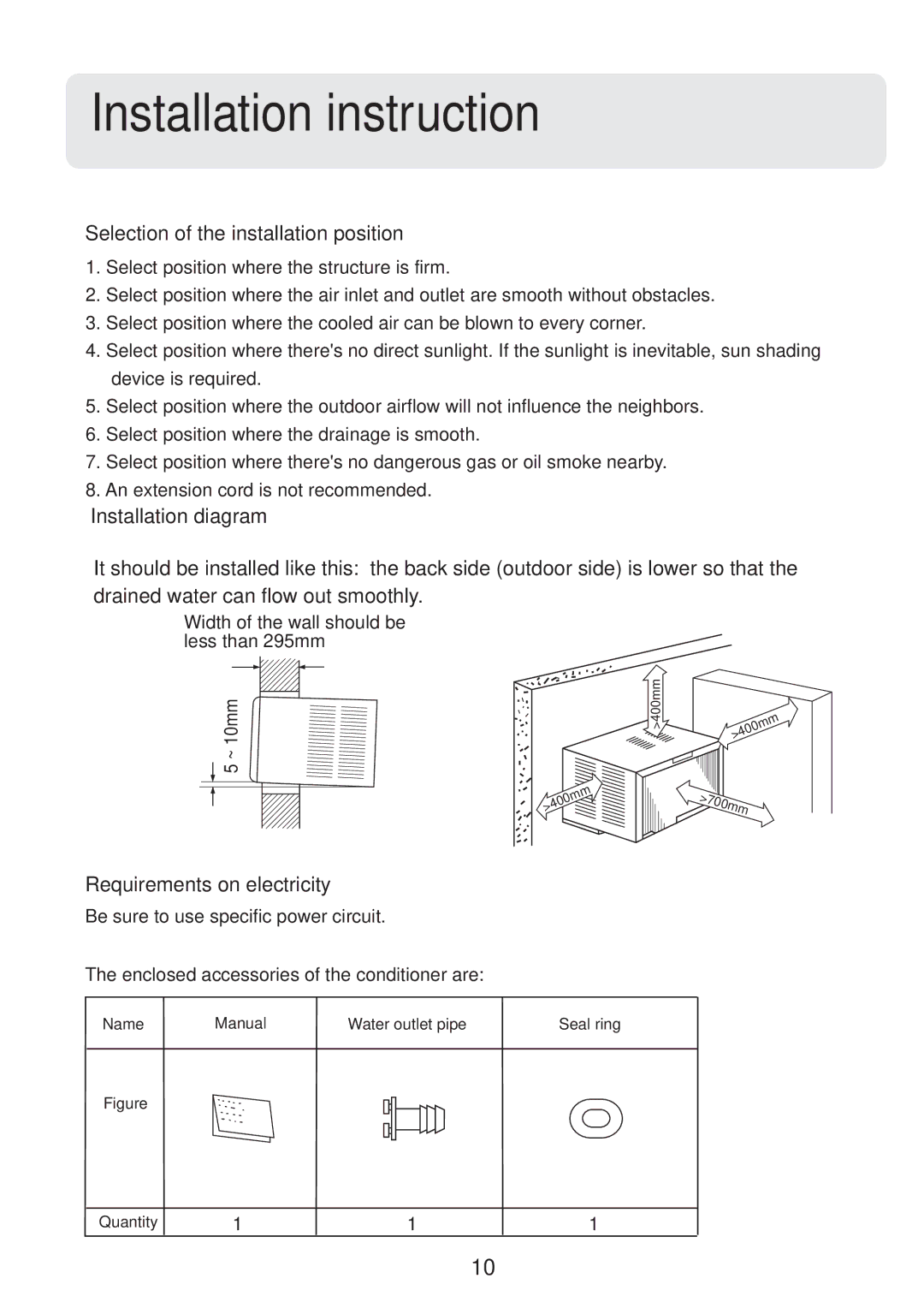 Haier HW-09CV03, HW-12CV03 manual Installation instruction, Selection of the installation position 