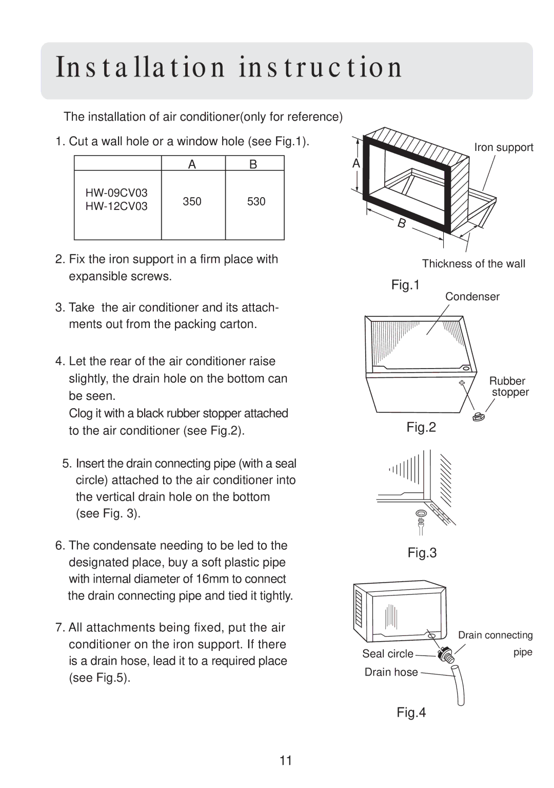 Haier HW-12CV03, HW-09CV03 manual Iron support 