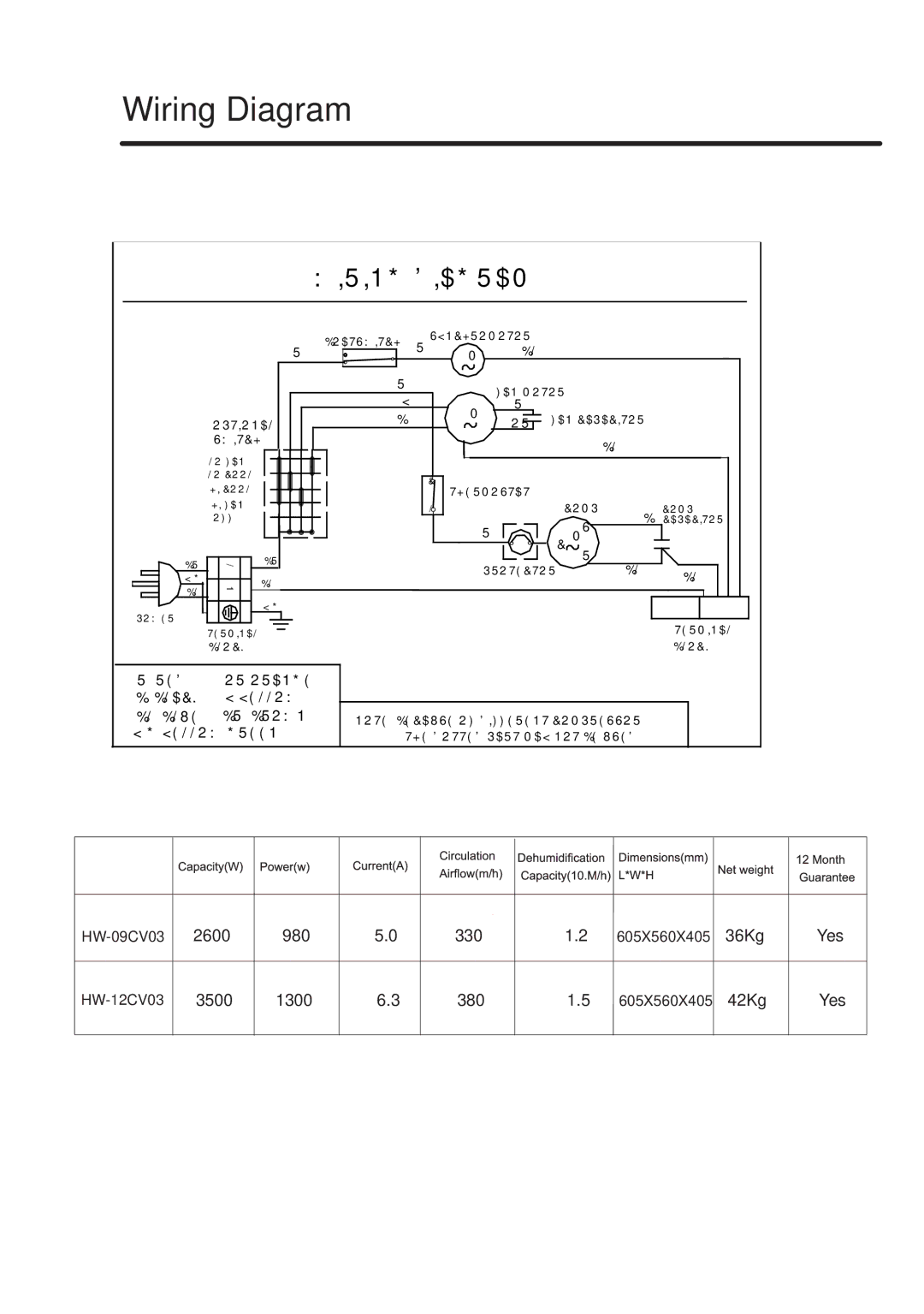 Haier HW-12CV03, HW-09CV03 manual Wiring Diagram 