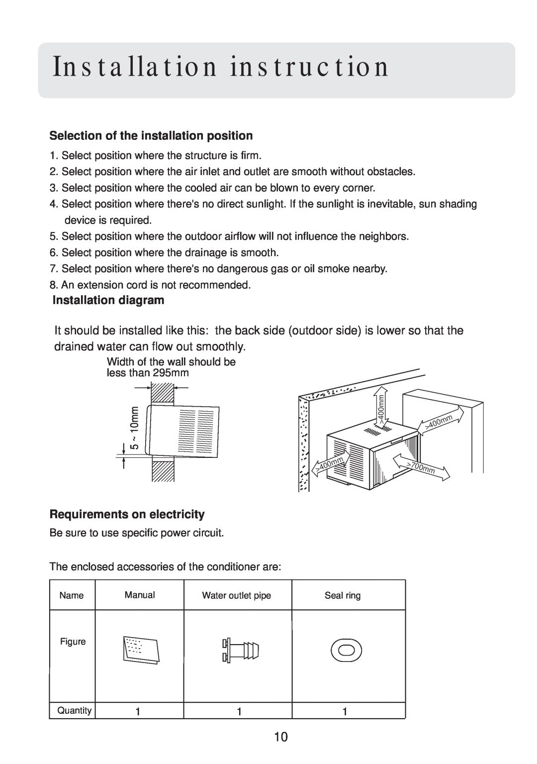 Haier HW-09CV03, HW-12CV03 manual Installation instruction, Selection of the installation position, Installation diagram 