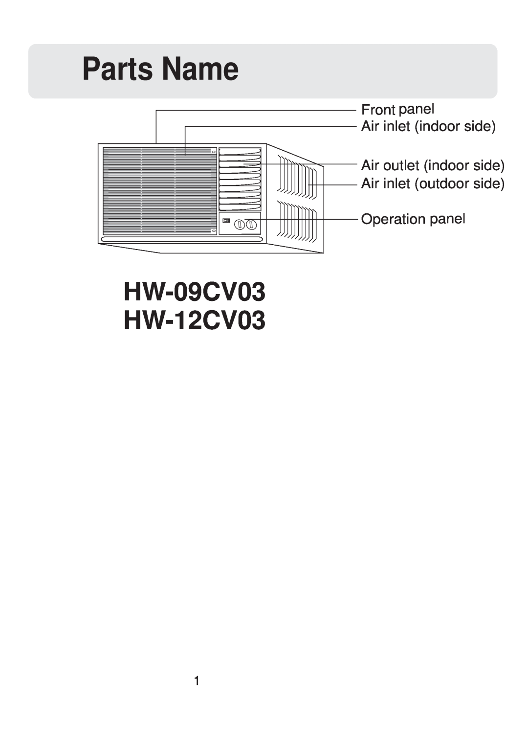 Haier HW-12CV03 manual Front panel Air inlet indoor side, Air outlet indoor side, Air inlet outdoor side, Operation panel 