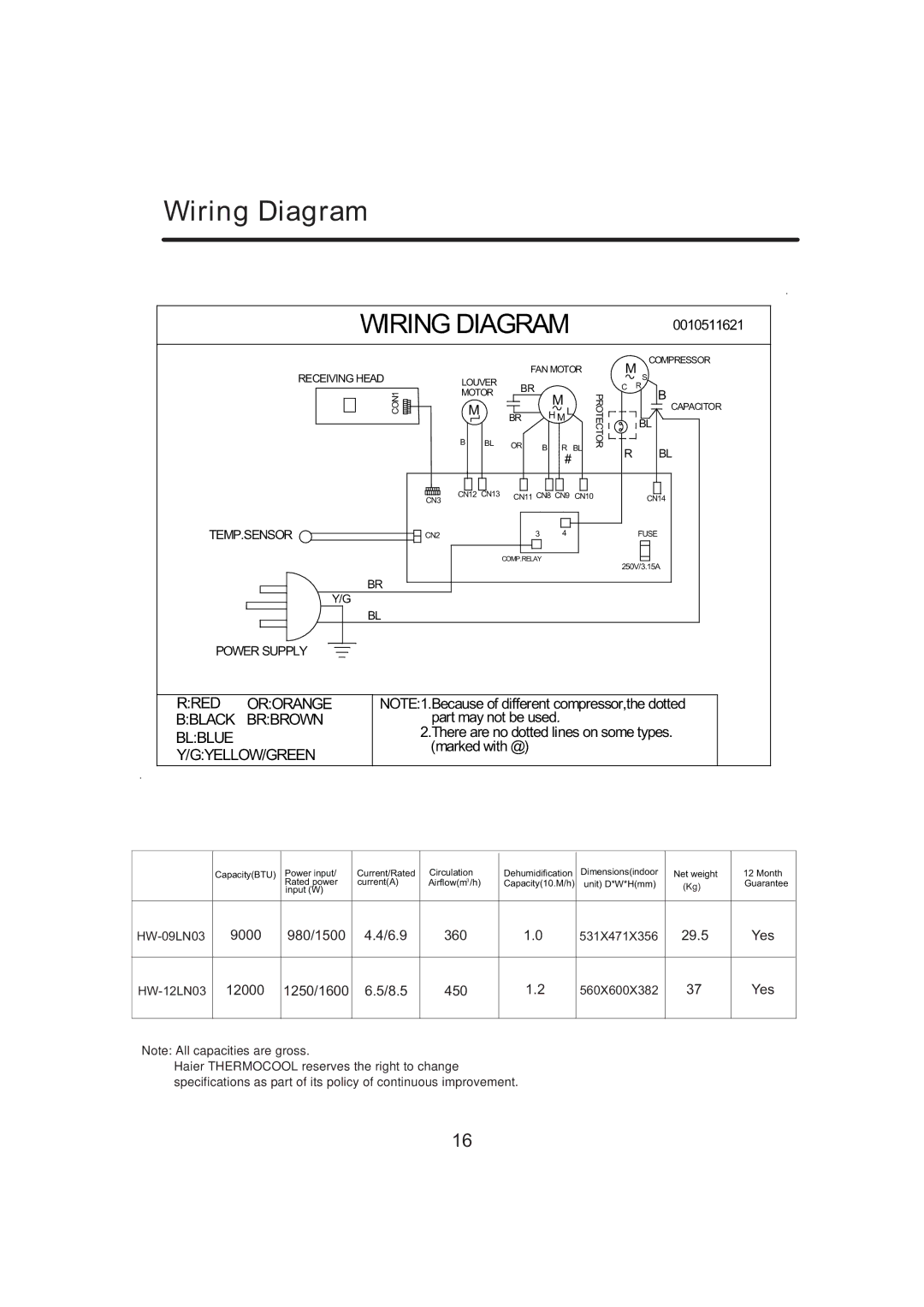 Haier 0010515690, HW-12LN03, HW-09LN03 manual Wiring Diagram 