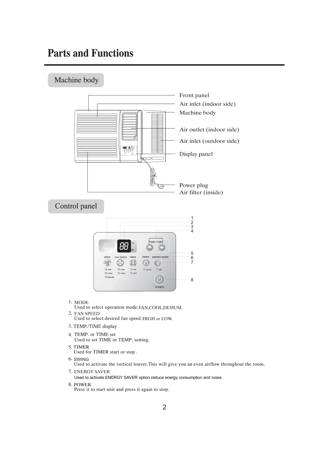 Haier HW-12LN03, HW-09LN03, 0010515690 manual Mode 