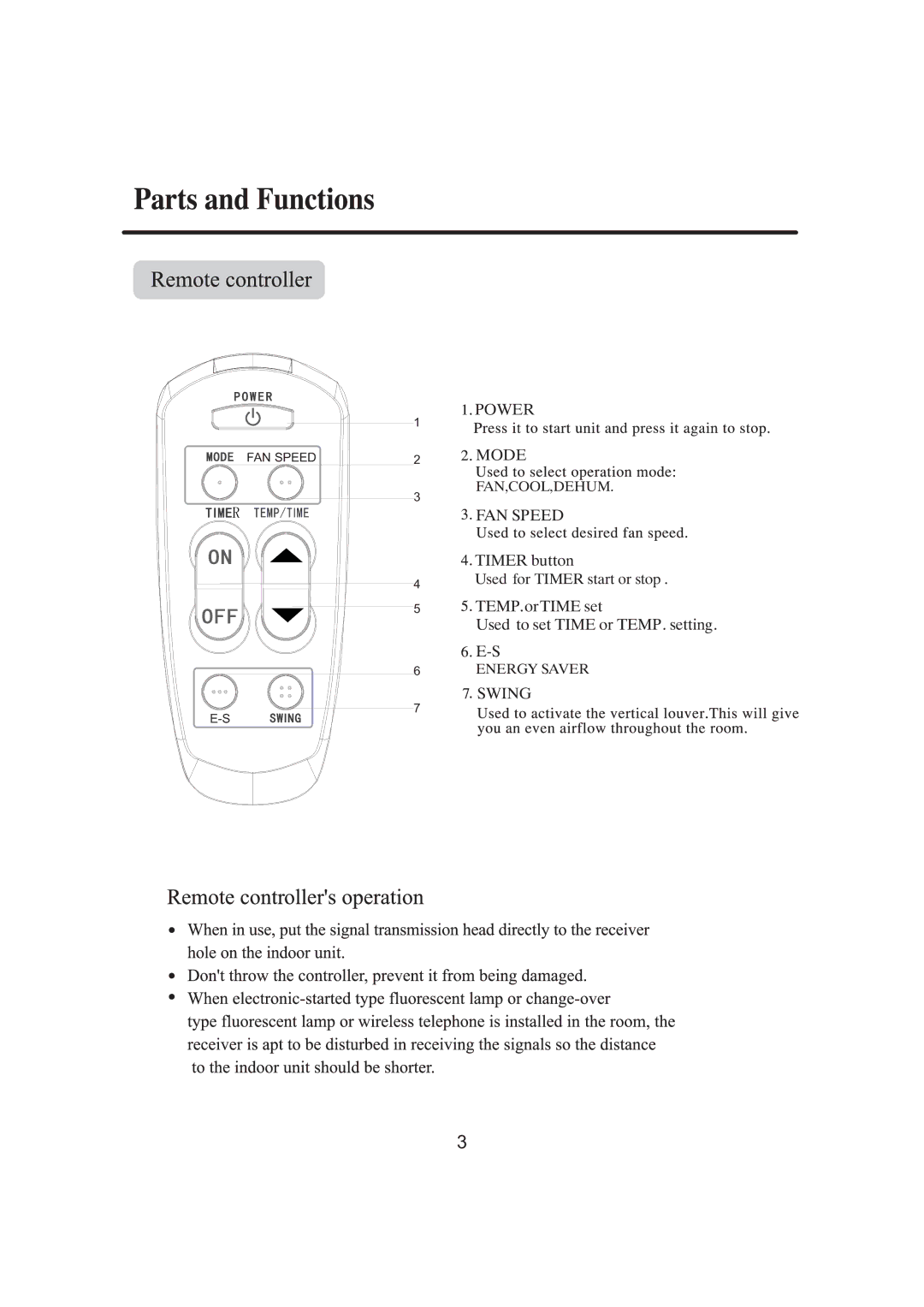 Haier HW-09LN03, HW-12LN03, 0010515690 manual Power 