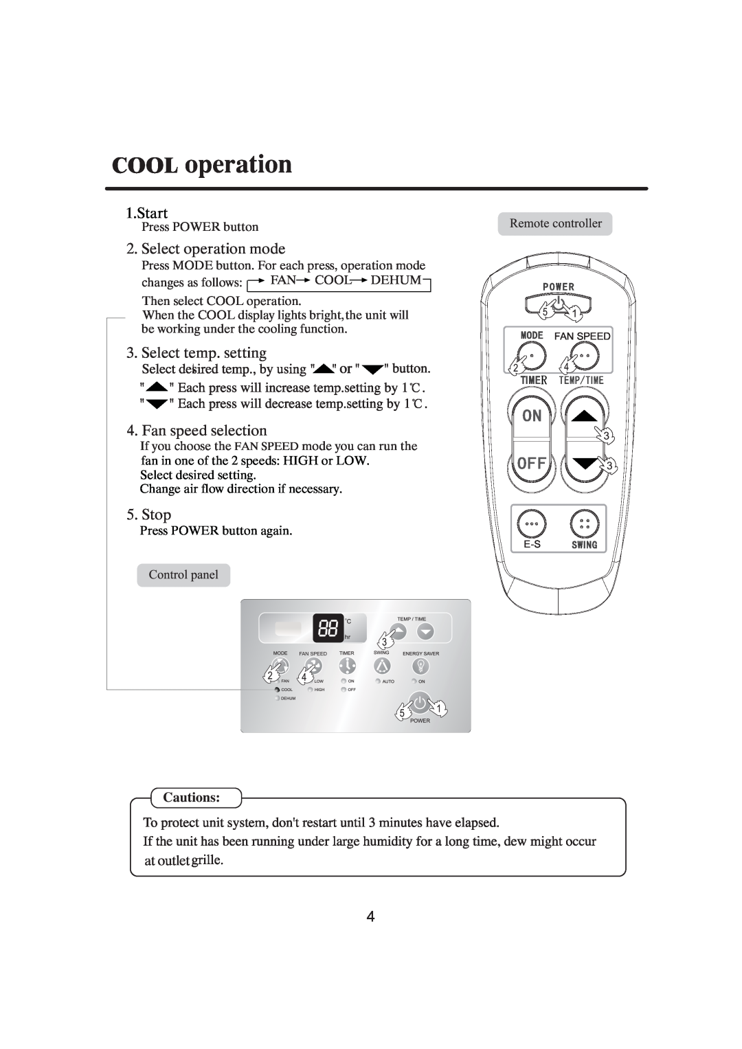 Haier 0010515690 Start, Select operation mode, Select temp. setting, Fan speed selection, Stop, Press POWER button again 