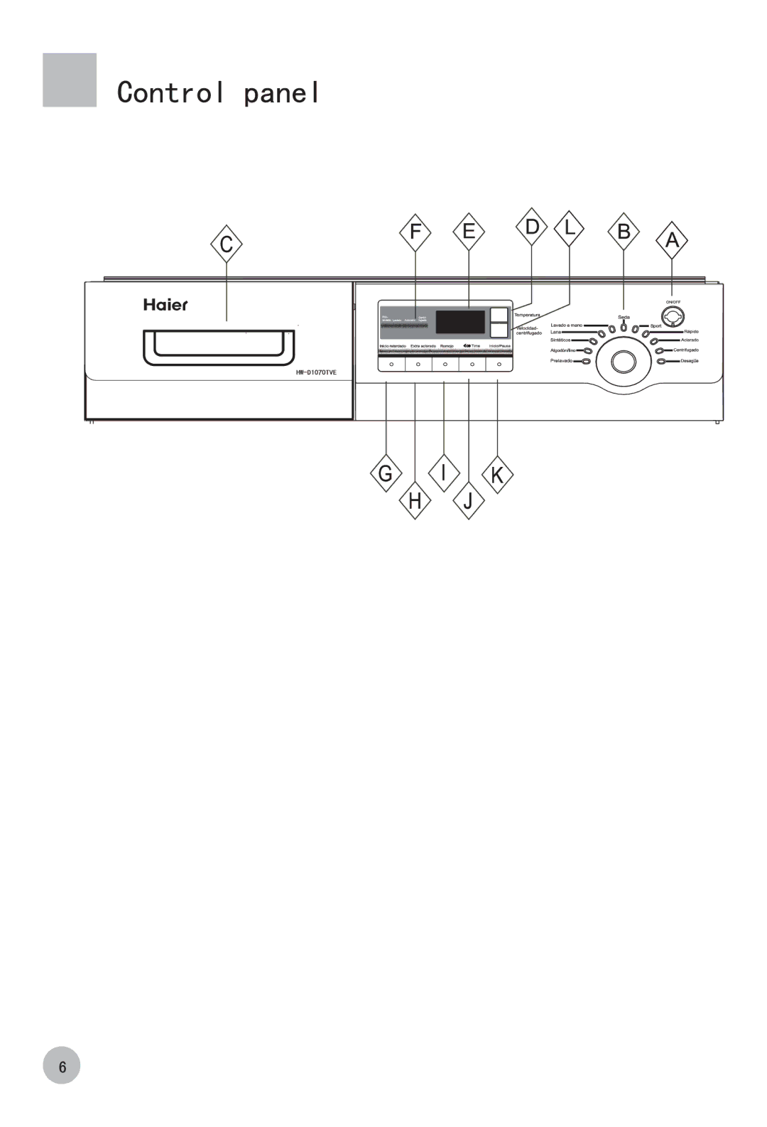 Haier HW-D1260TVE, 0020504712K, HW-D1270TVE, HW-D1070TVE manual 