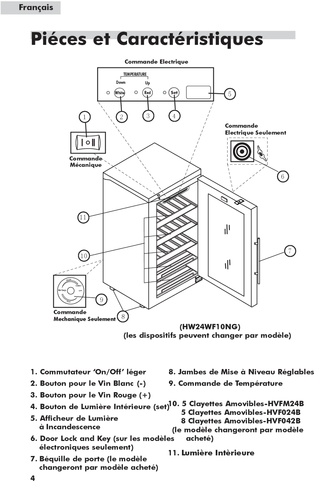 Haier HW24WF10NG, HW42WF10NG user manual Piéces et Caractéristiques 