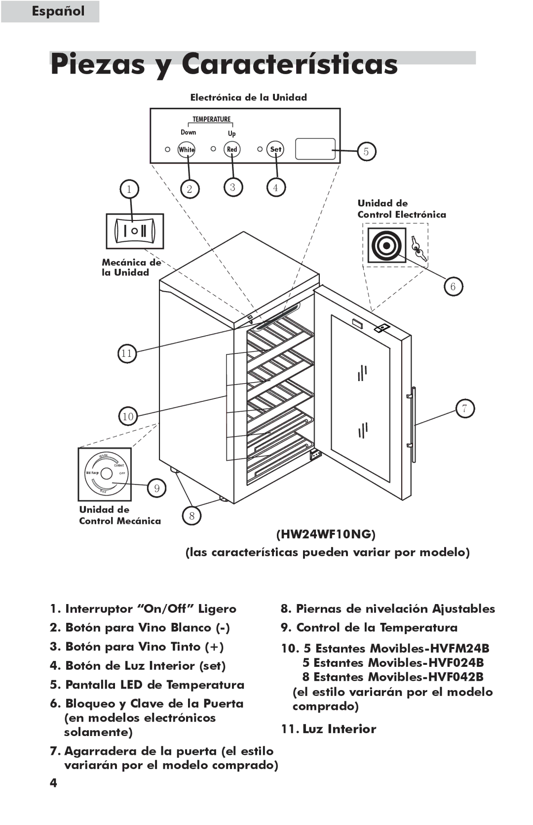 Haier HW24WF10NG, HW42WF10NG user manual Piezas y Características, Luz Interior 