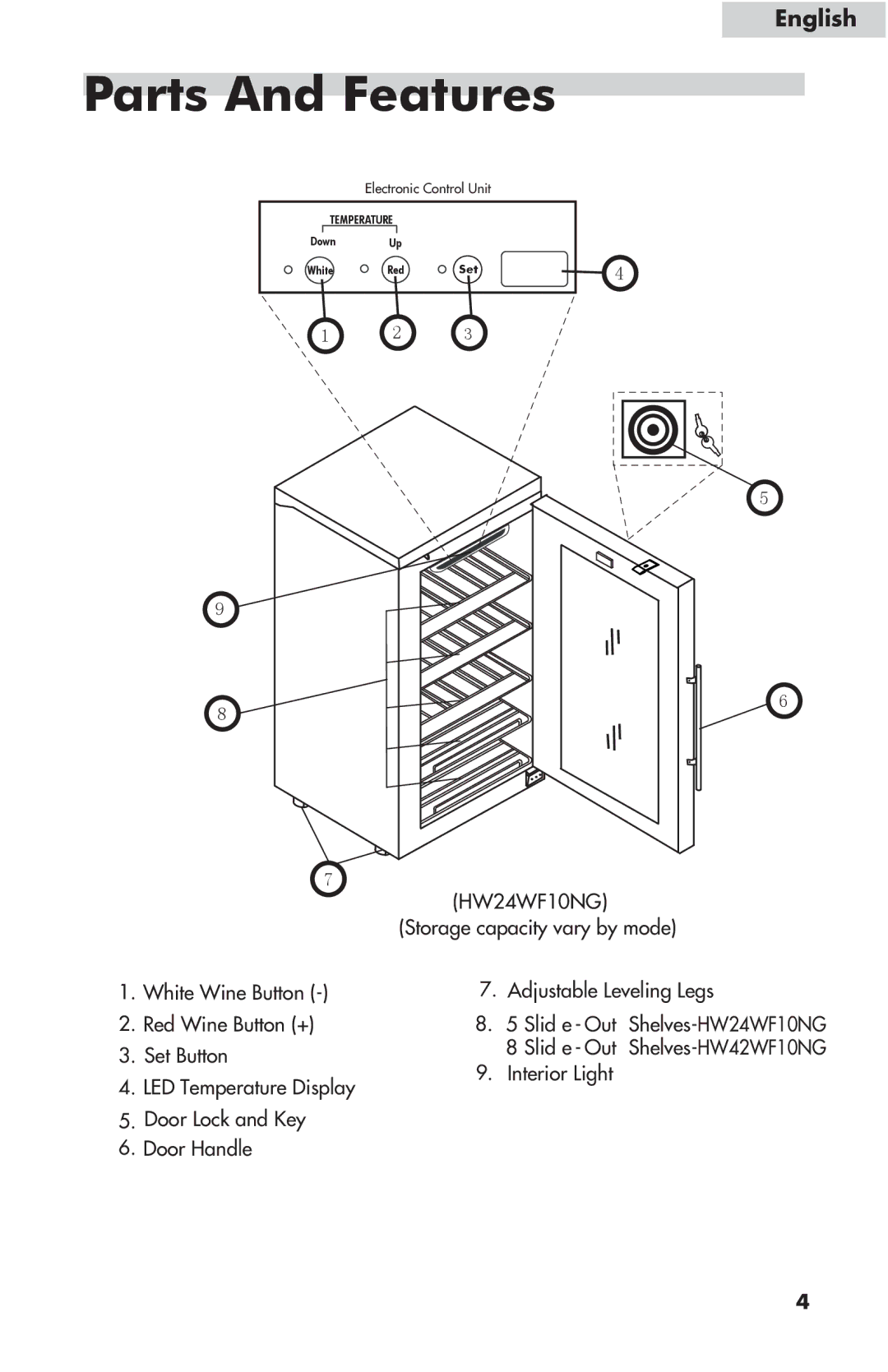 Haier HW42WF10NG, HW24WF10NG user manual Parts And Features 