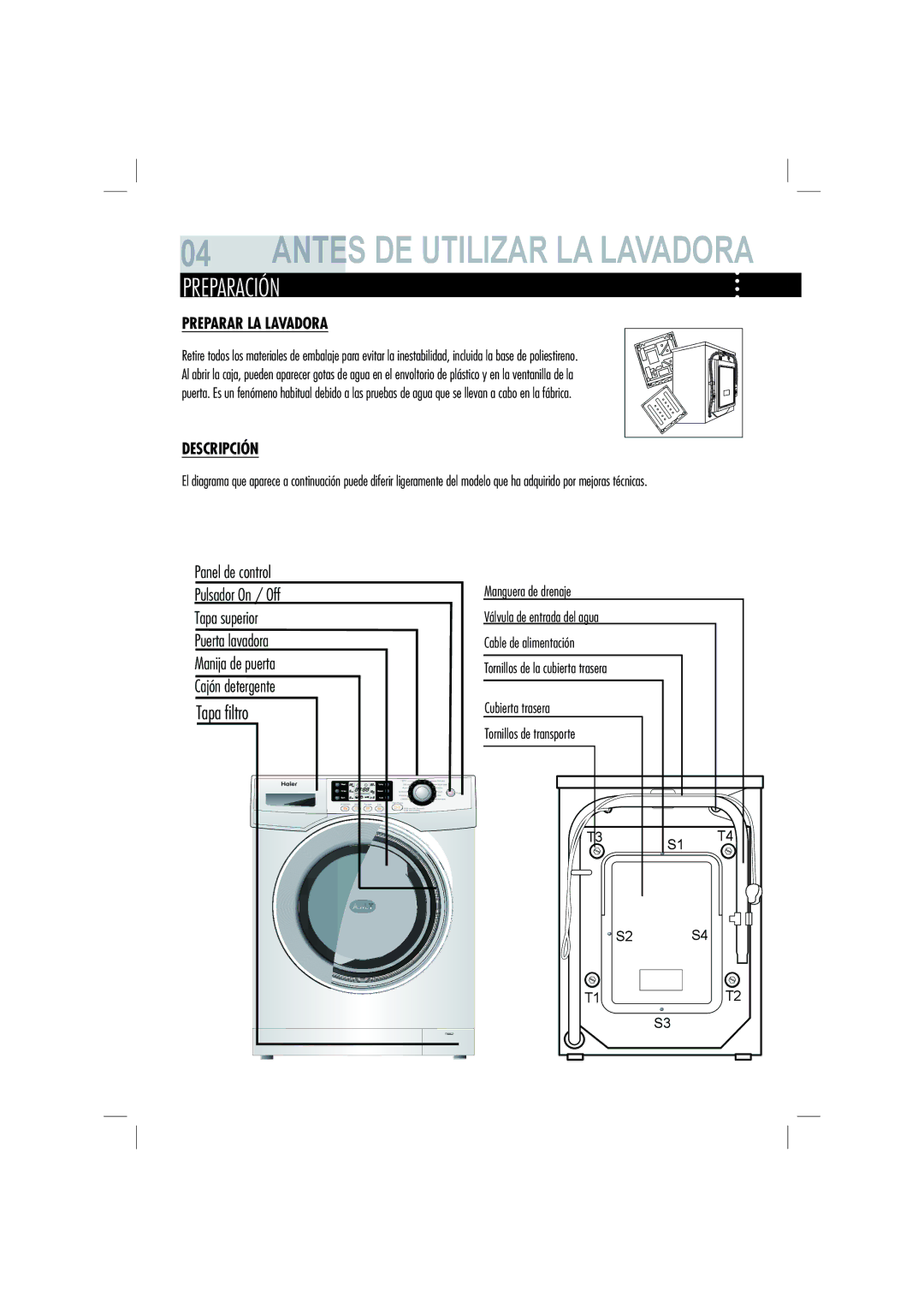 Haier HW70-B1286, HW80-B1286 manual Preparación, Preparar LA Lavadora, Descripción 