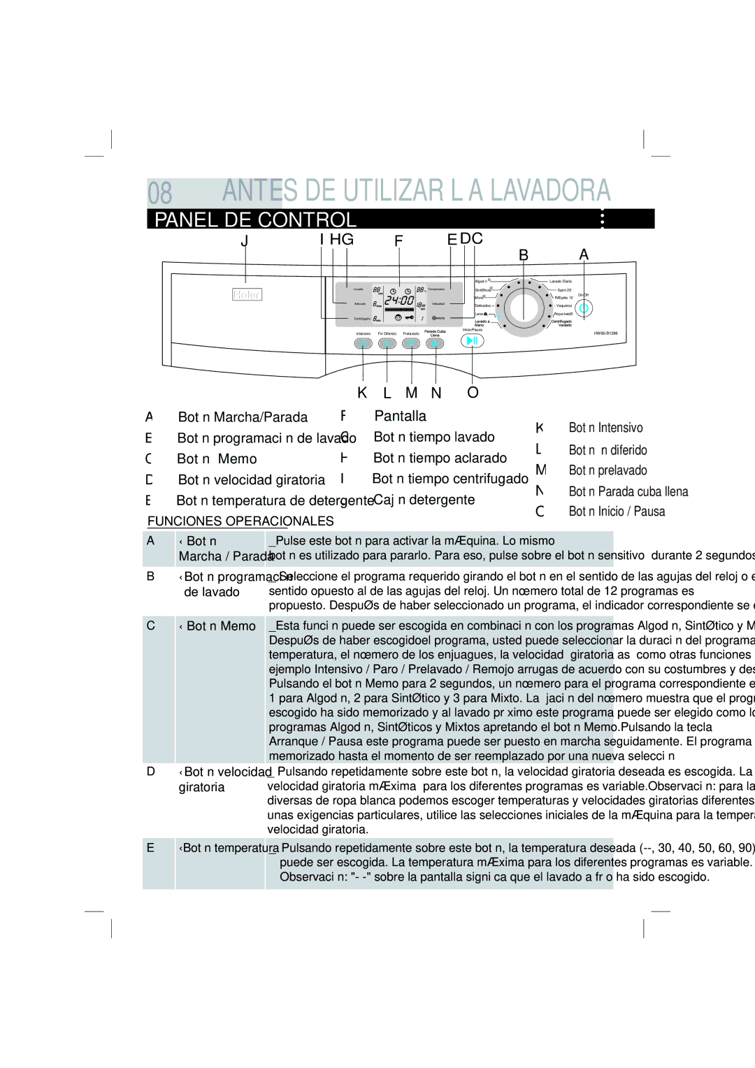 Haier HW70-B1286 Panel DE Control, Pulse este botón para activar la máquina. Lo mismo, ¬ Botón Memo, Marcha / Parada 