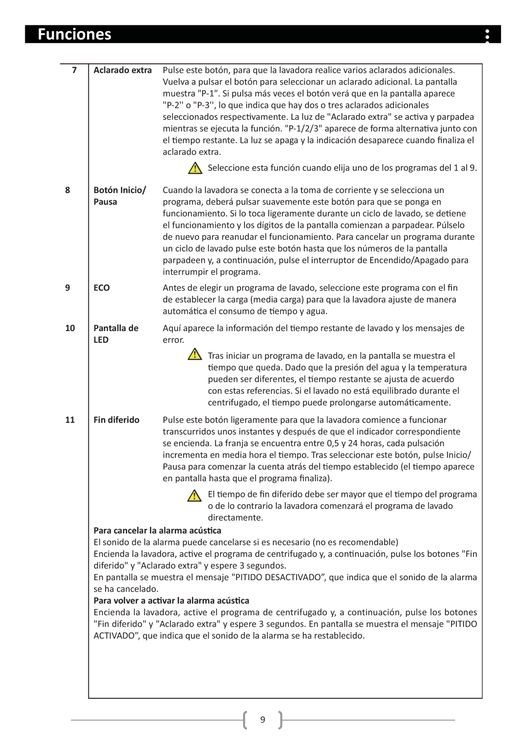 Haier HW80-1279 user manual Aclarado extra, Botón Inicio, Pausa, Pantalla de, Fin diferido 