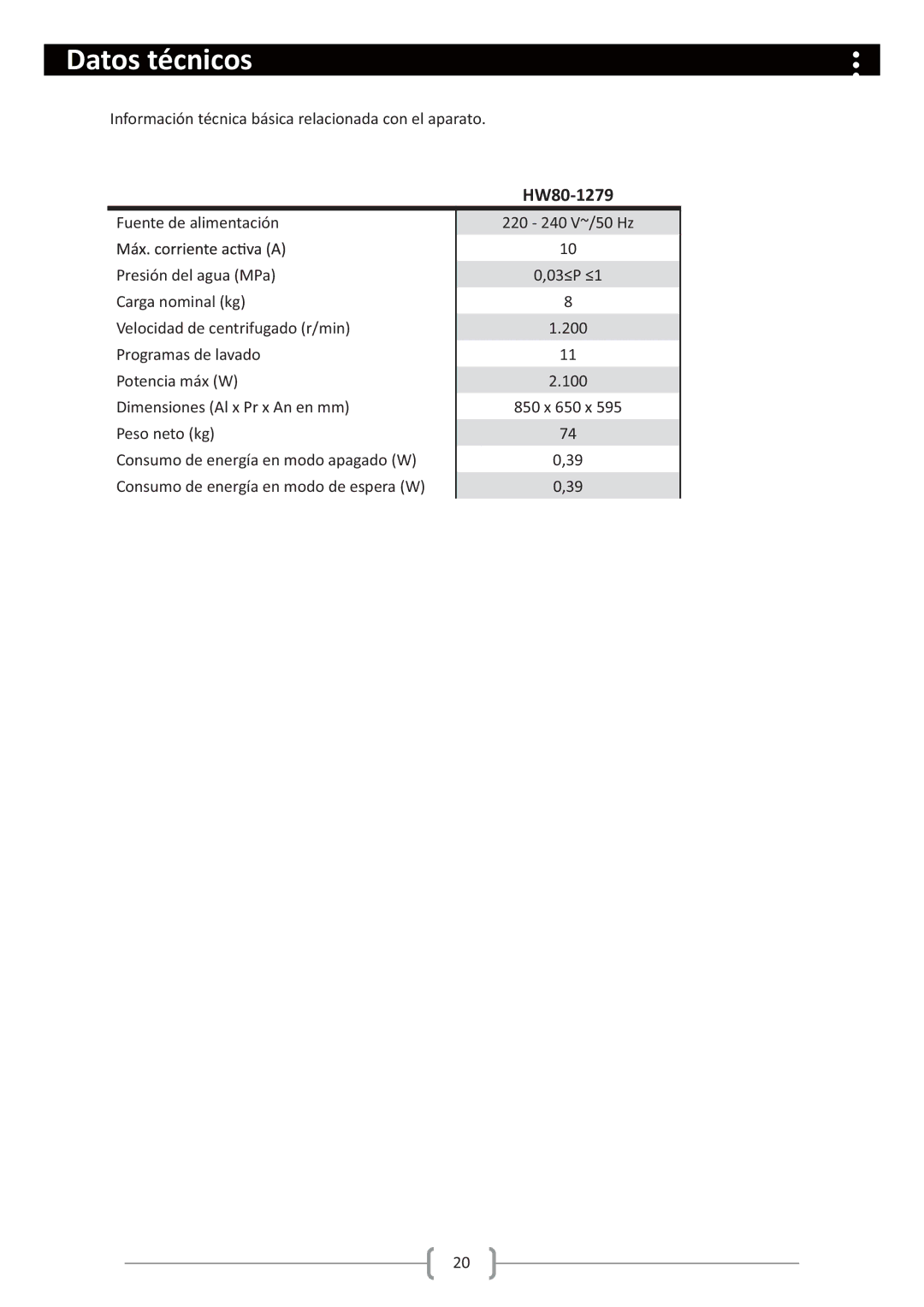 Haier HW80-1279 user manual Datos técnicos 