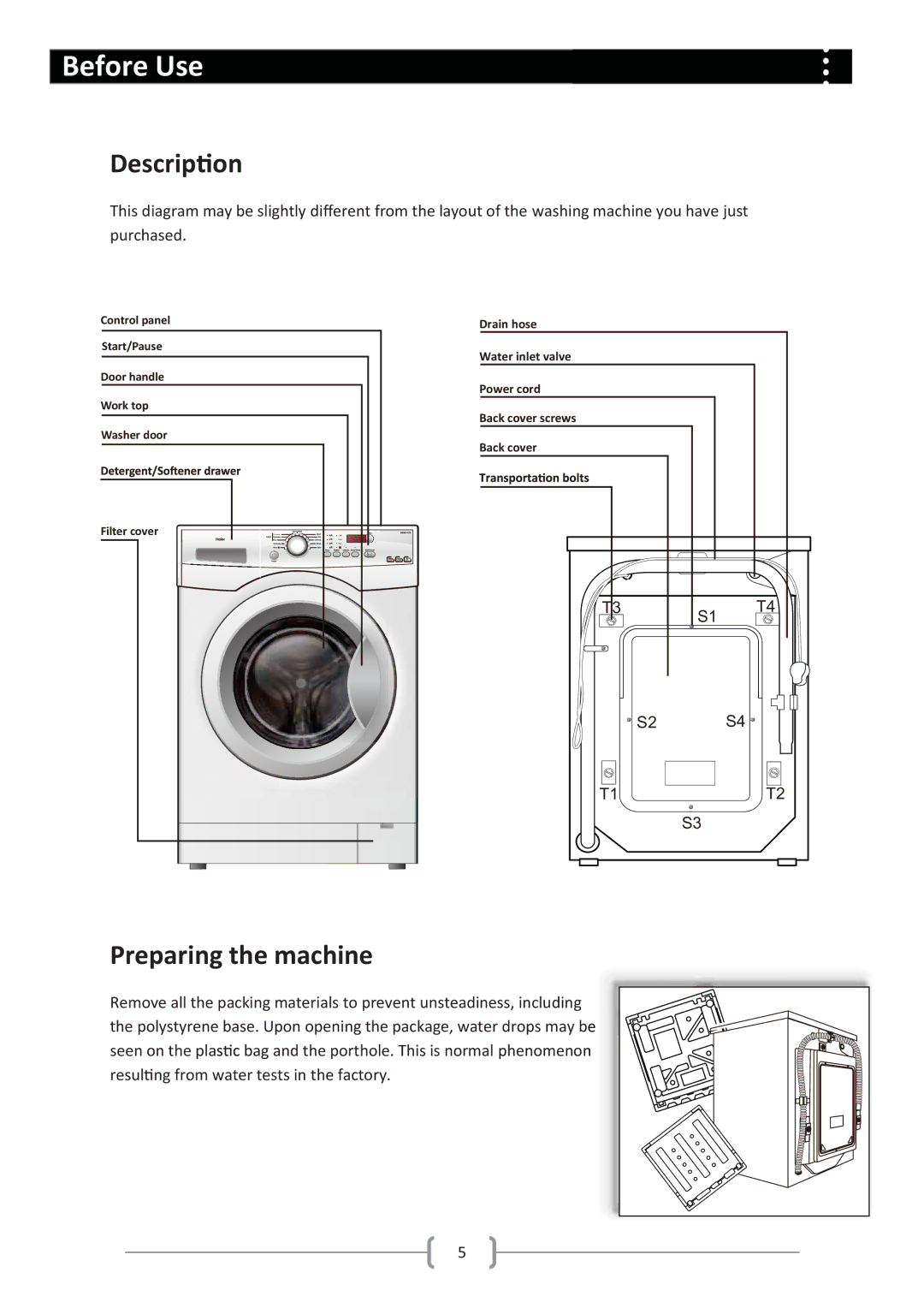 Haier HW80-1279 user manual Before Use, Descrip on, Preparing the machine 