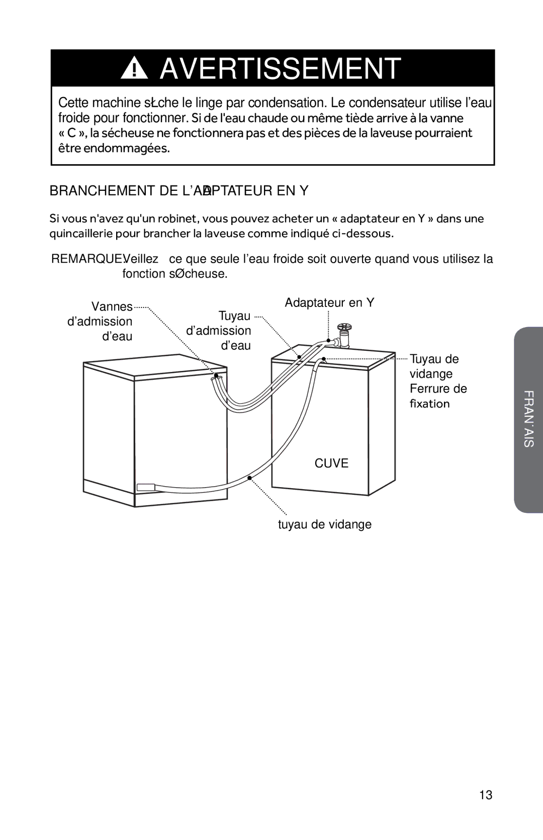 Haier HWD1600BW user manual Branchement DE Ladaptateur EN Y 