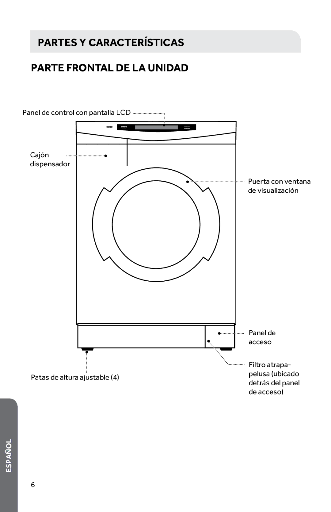 Haier HWD1600BW user manual Partes Y Características Parte Frontal DE LA Unidad 