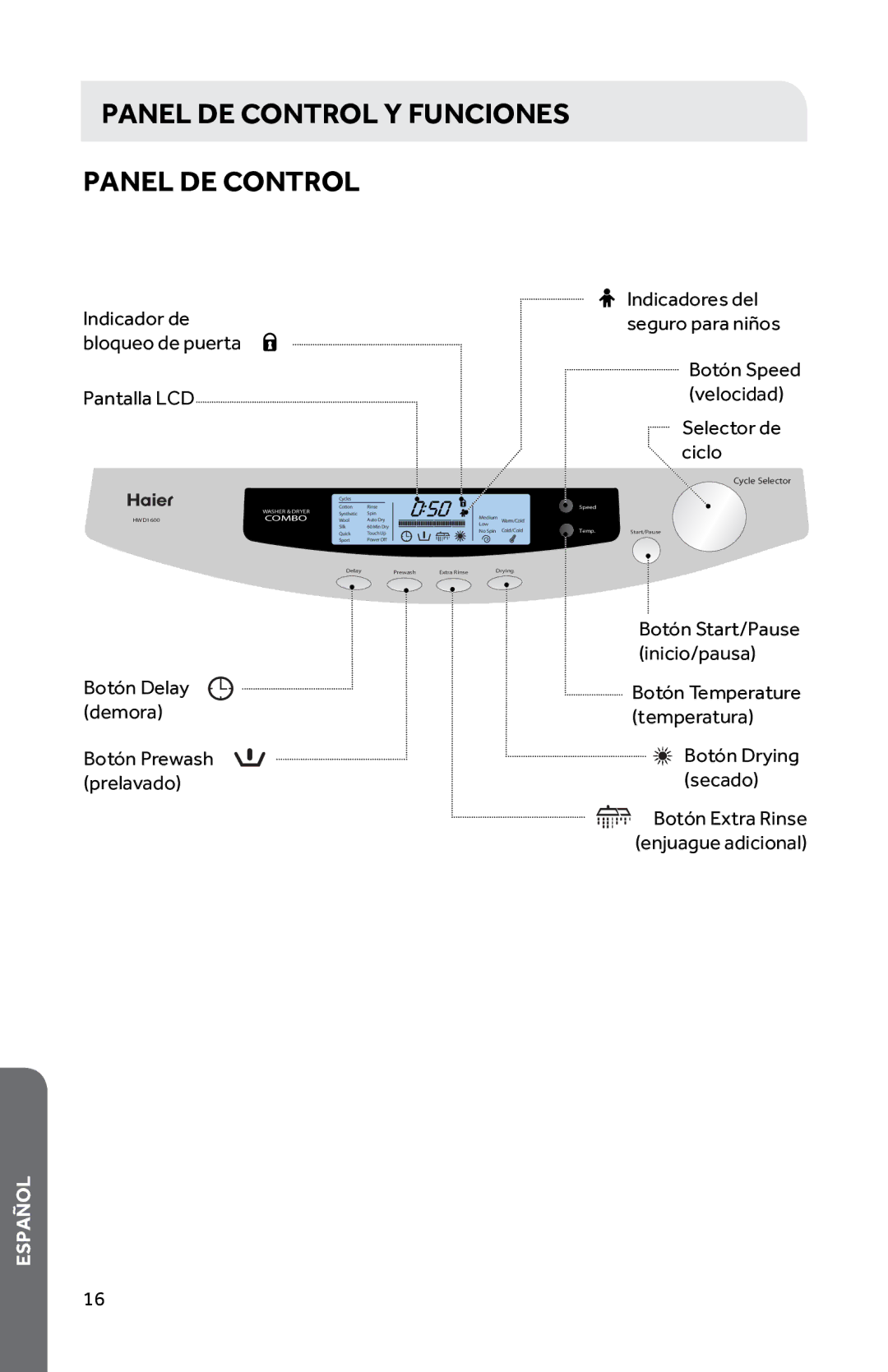 Haier HWD1600BW user manual Panel DE Control Y Funciones, Panel de control 