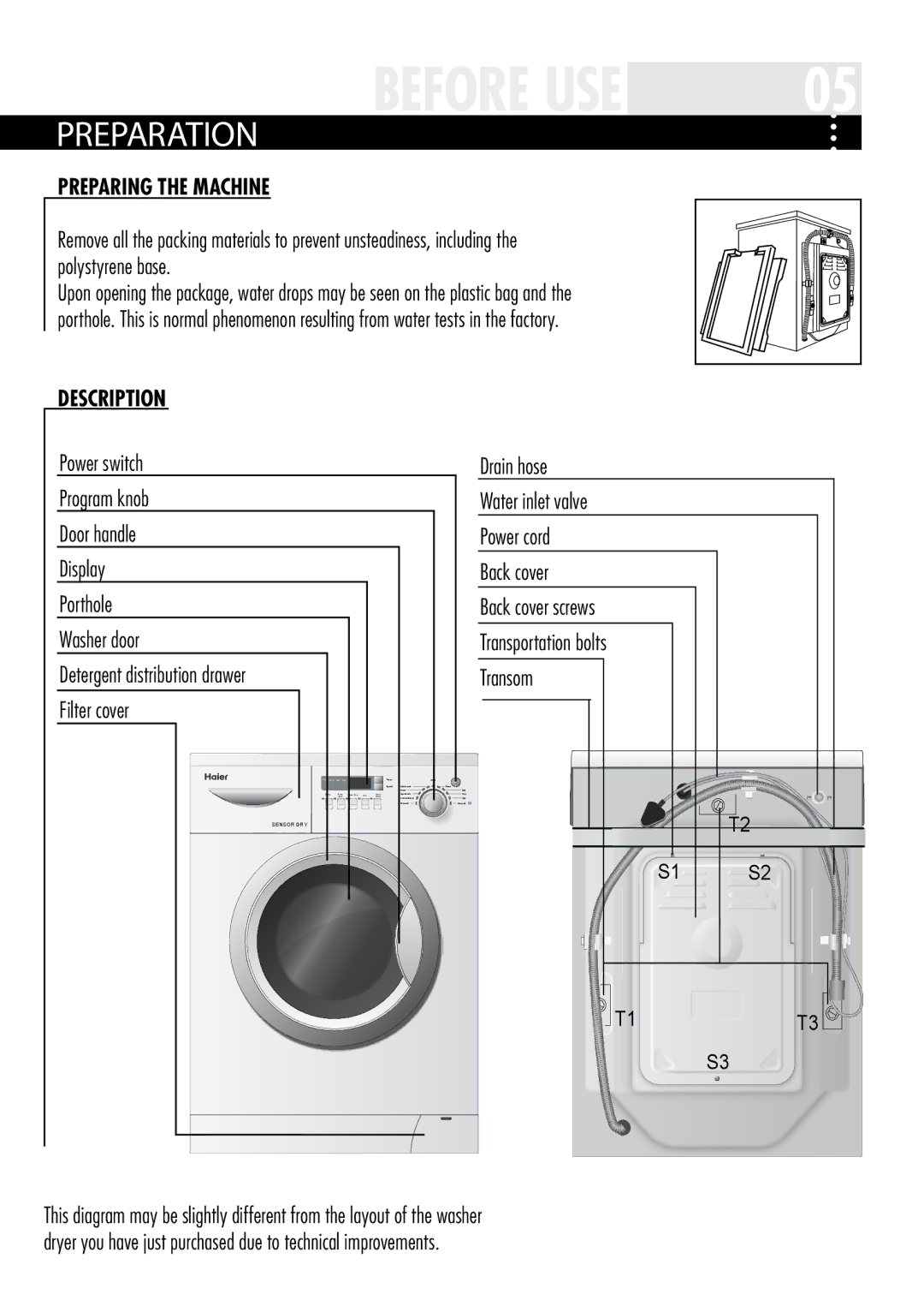 Haier HWDC1000TXVE ME-U, HWDC1000TXVE-U, HWDC1200TXVE ME-U, HWDC1200TXVE-U Preparation, Preparing The machine, Description 