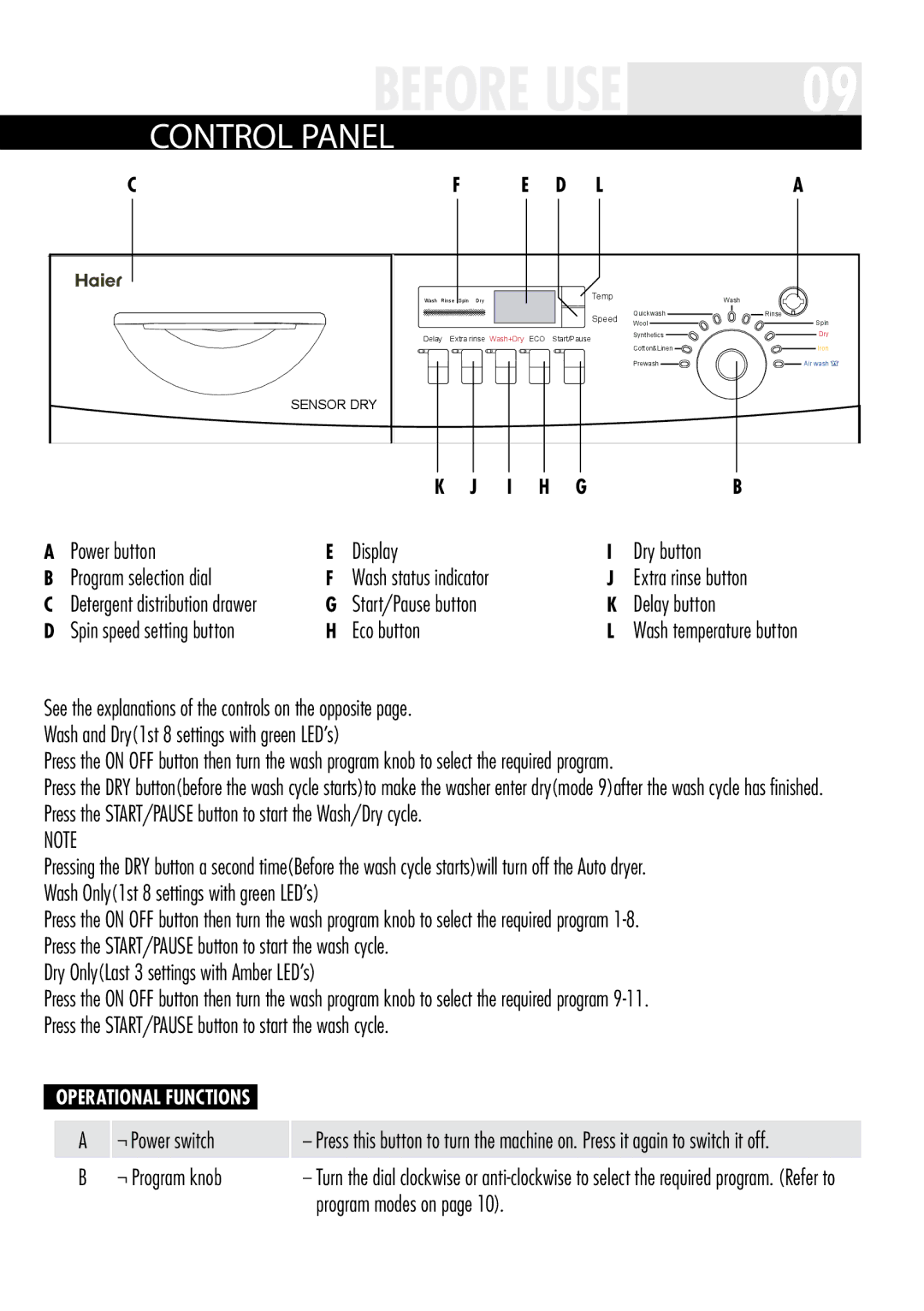 Haier HWDC1000TXVE ME-U user manual Control Panel, Dry OnlyLast 3 settings with Amber LED’s, ¬ Power switch ¬ Program knob 