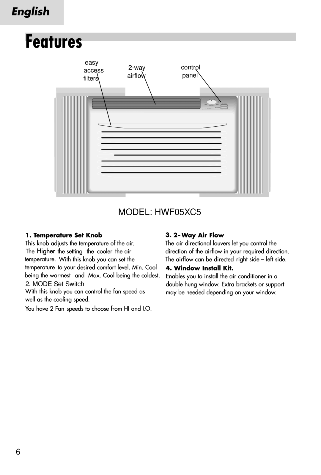 Haier HWR05XC5 manual Model HWF05XC5 