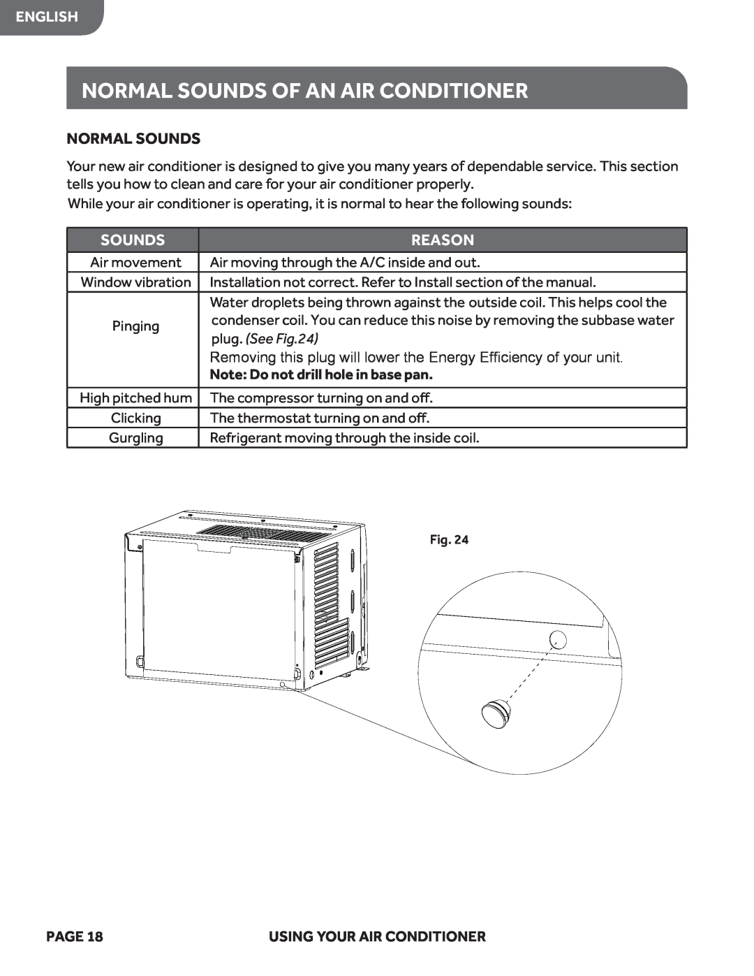 Haier HWF05XCL Normal Sounds Of An Air Conditioner, Reason, English, plug. See, Note Do not drill hole in base pan, Page 