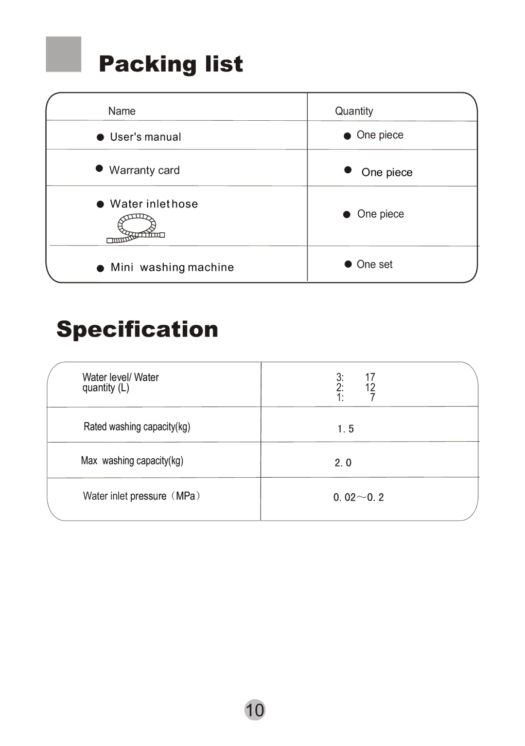 Haier HWM-2.0/S user manual Packing list, Specification 