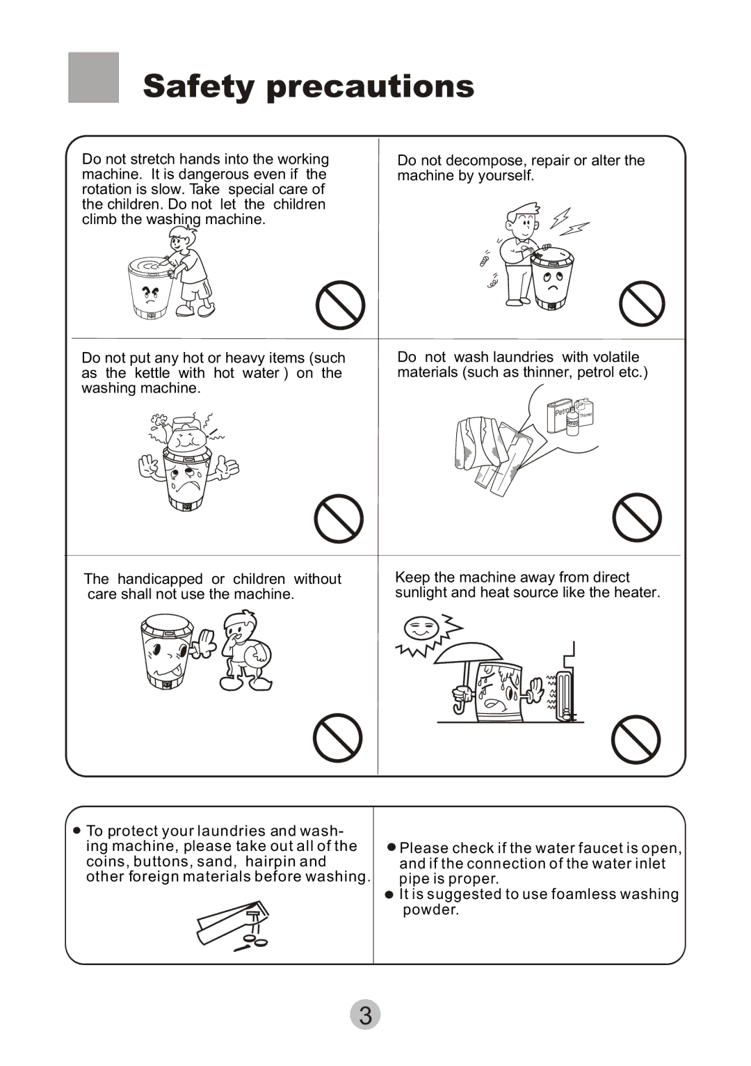 Haier HWM-2.0/S user manual Petr 