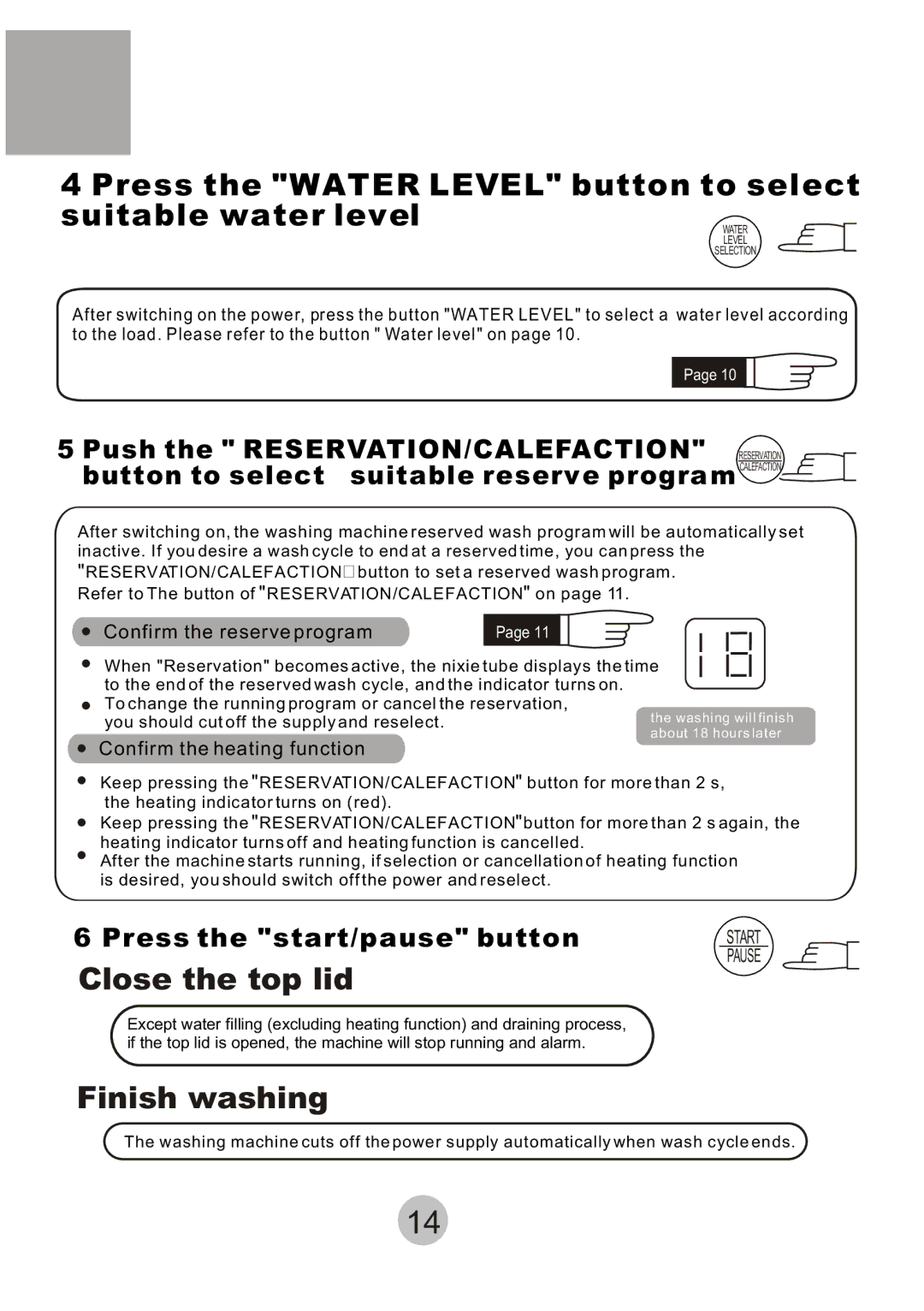 Haier HWM-6.5/S user manual Press the Water Level button to select suitable water level, Close the top lid, Finish washing 