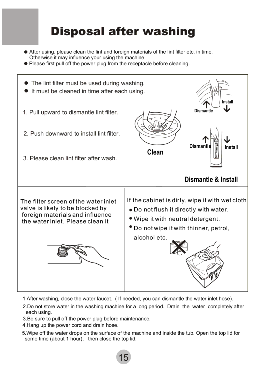 Haier HWM-6.5/S user manual Disposal after washing, Dismantle & Install 