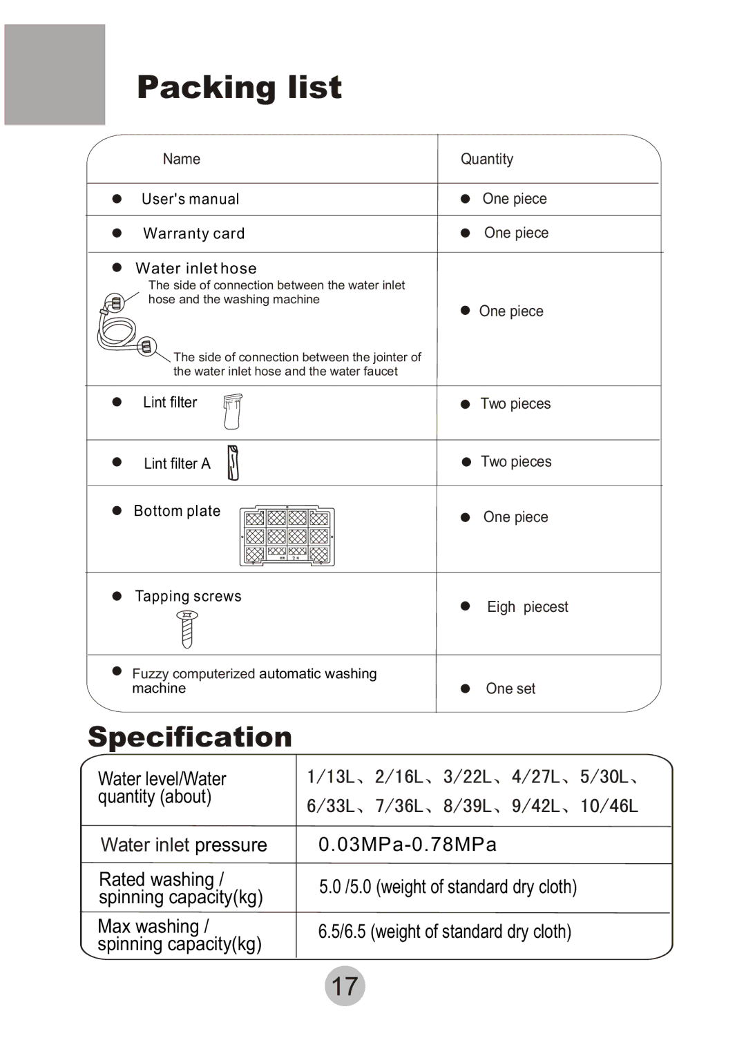 Haier HWM-6.5/S user manual Packing list, Lint filter 