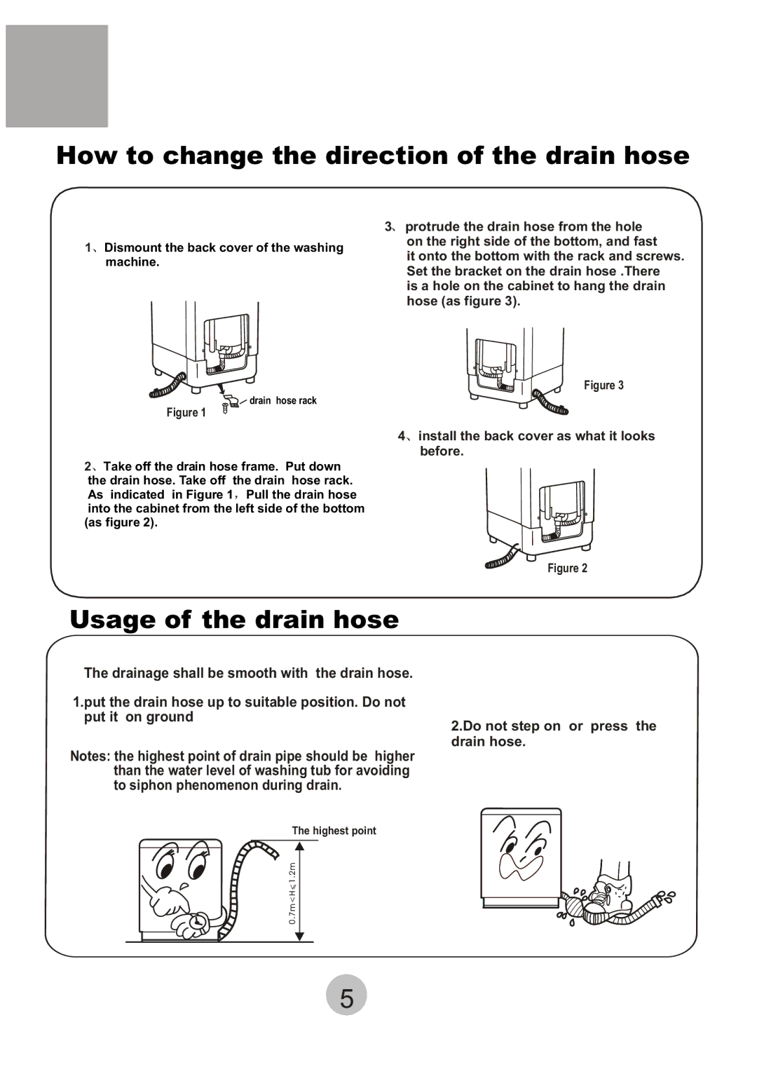 Haier HWM-6.5/S user manual How to change the direction of the drain hose, Usage of the drain hose 