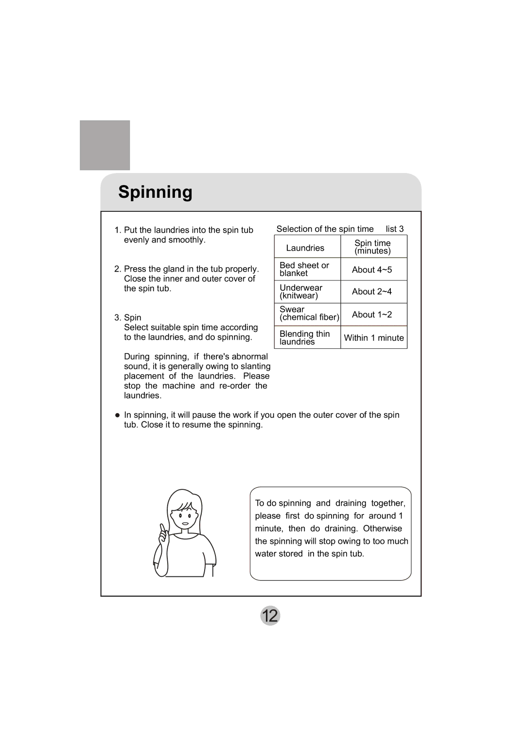 Haier HWM110-23BS user manual Spinning 