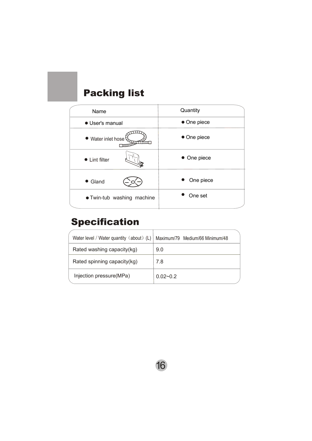 Haier HWM110-23BS user manual Packing list, Specification 