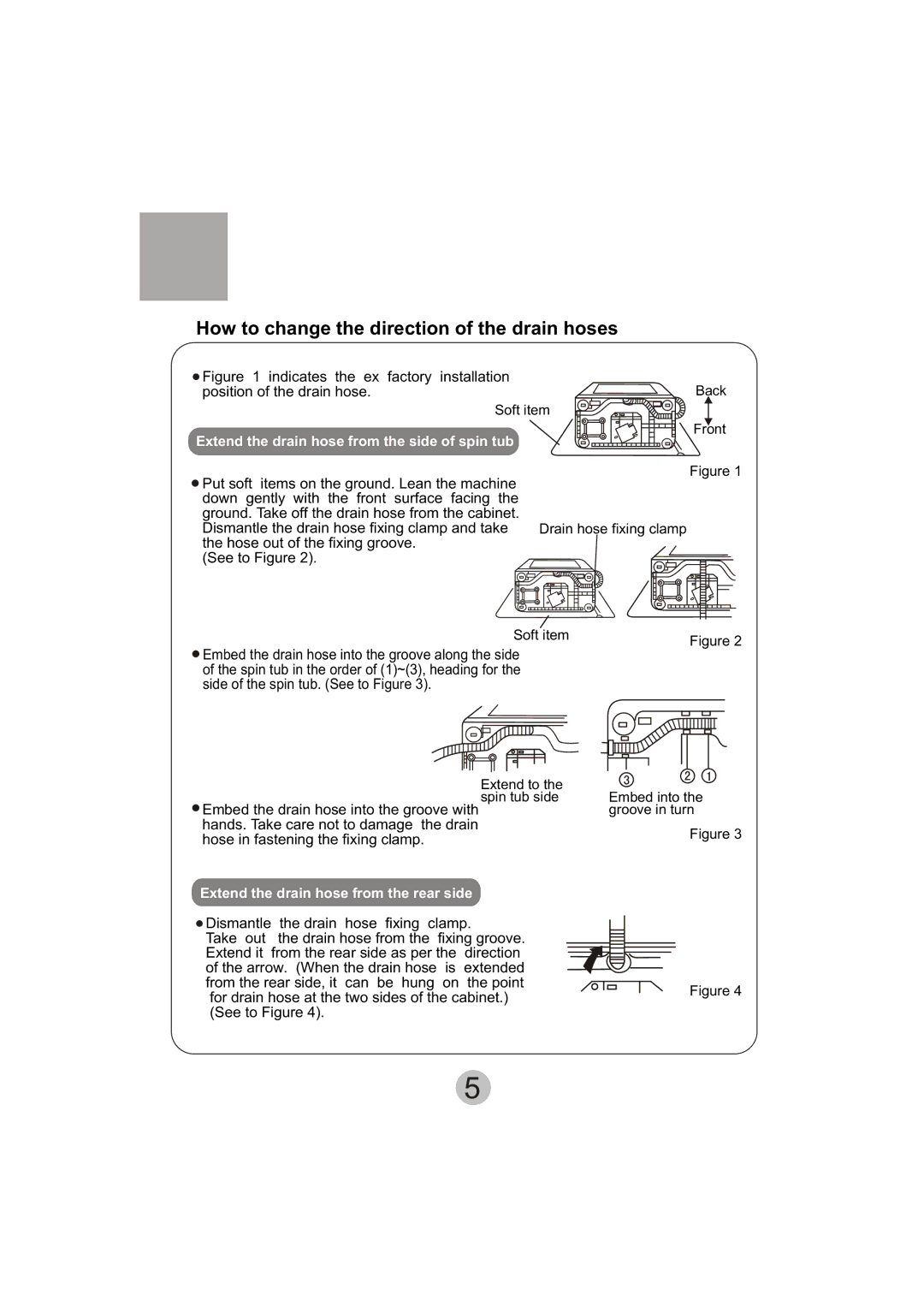 Haier HWM110-23BS user manual How to change the direction of the drain hoses 