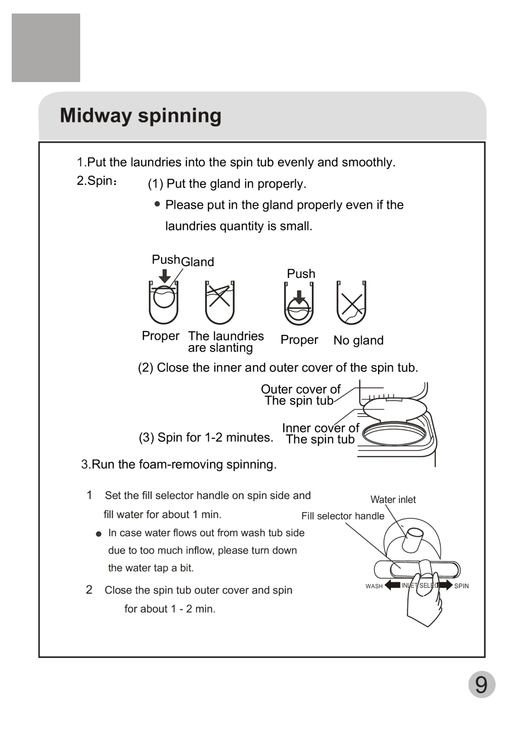 Haier HWM120-AS, HWM120-BS, HWM120-CS user manual Midway spinning 