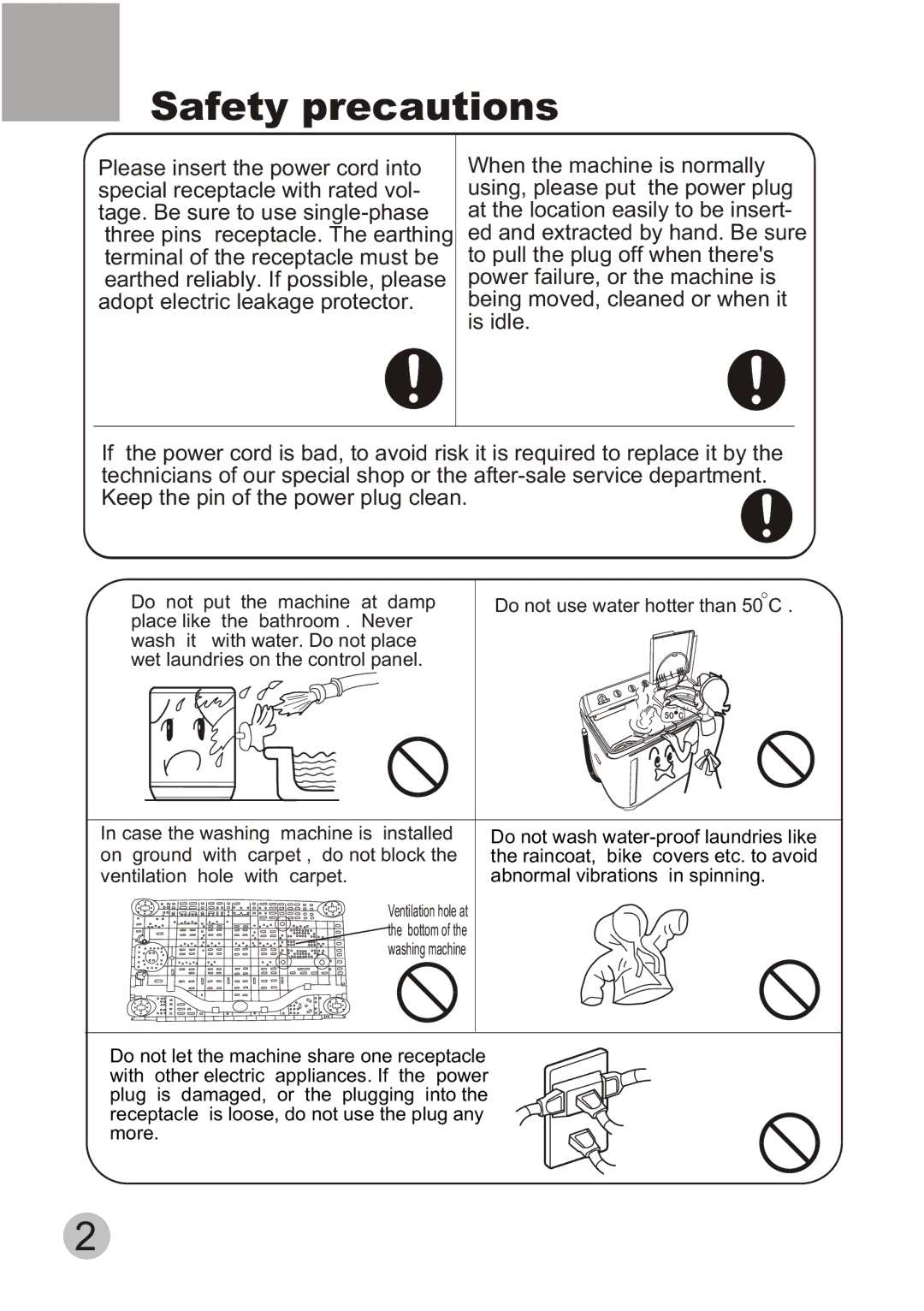 Haier HWM120-AS, HWM120-BS, HWM120-CS user manual Safety precautions 