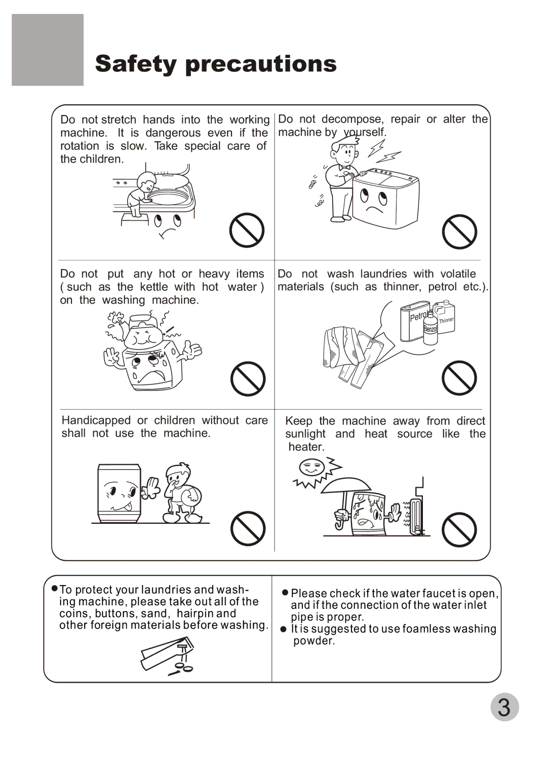 Haier HWM120-AS, HWM120-BS, HWM120-CS user manual Petrol 