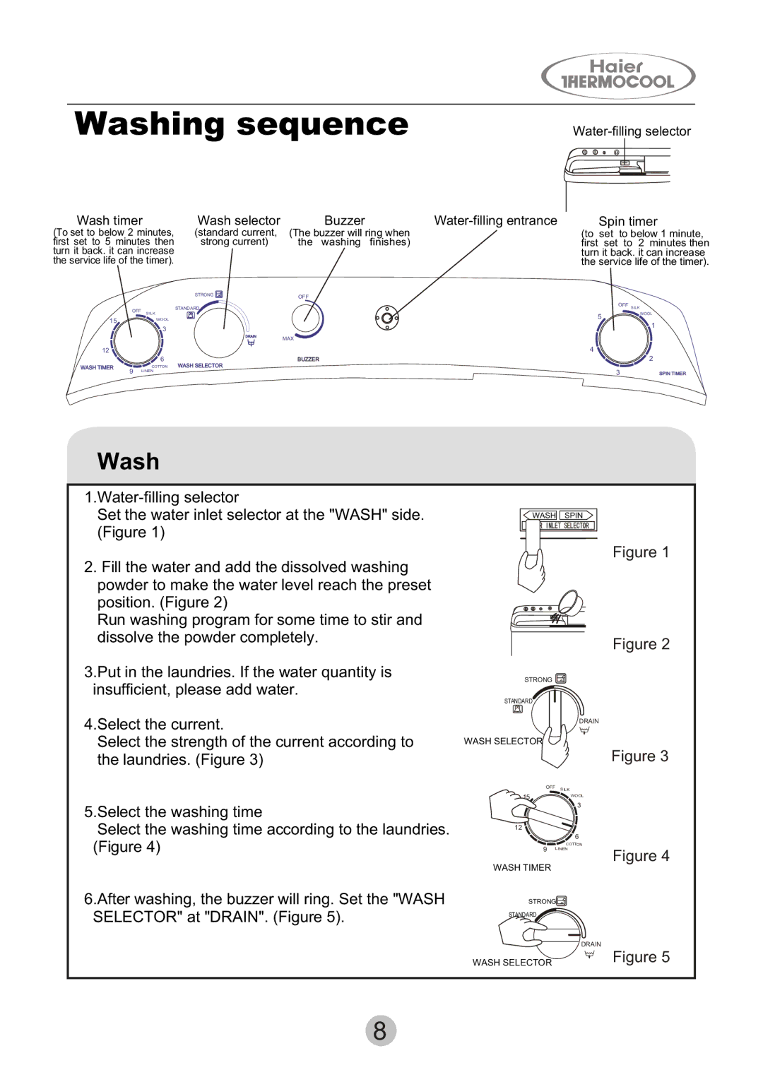 Haier HWM130-0523S user manual Washing sequence 