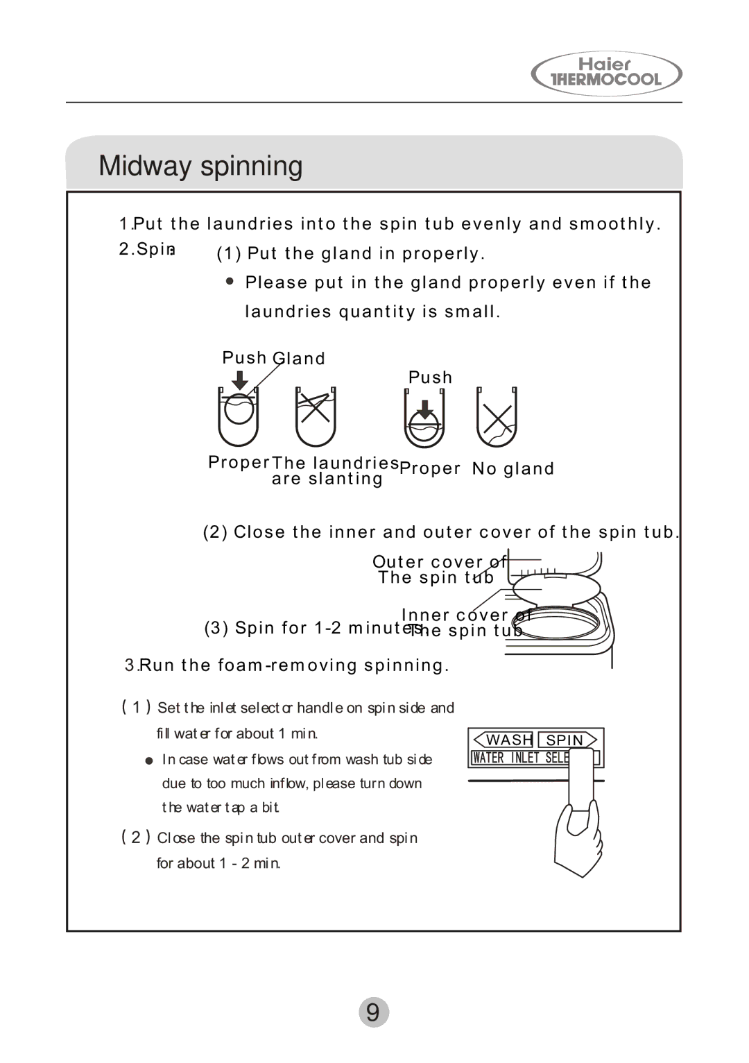 Haier HWM130-0523S user manual Midway spinning, Wash Spin 