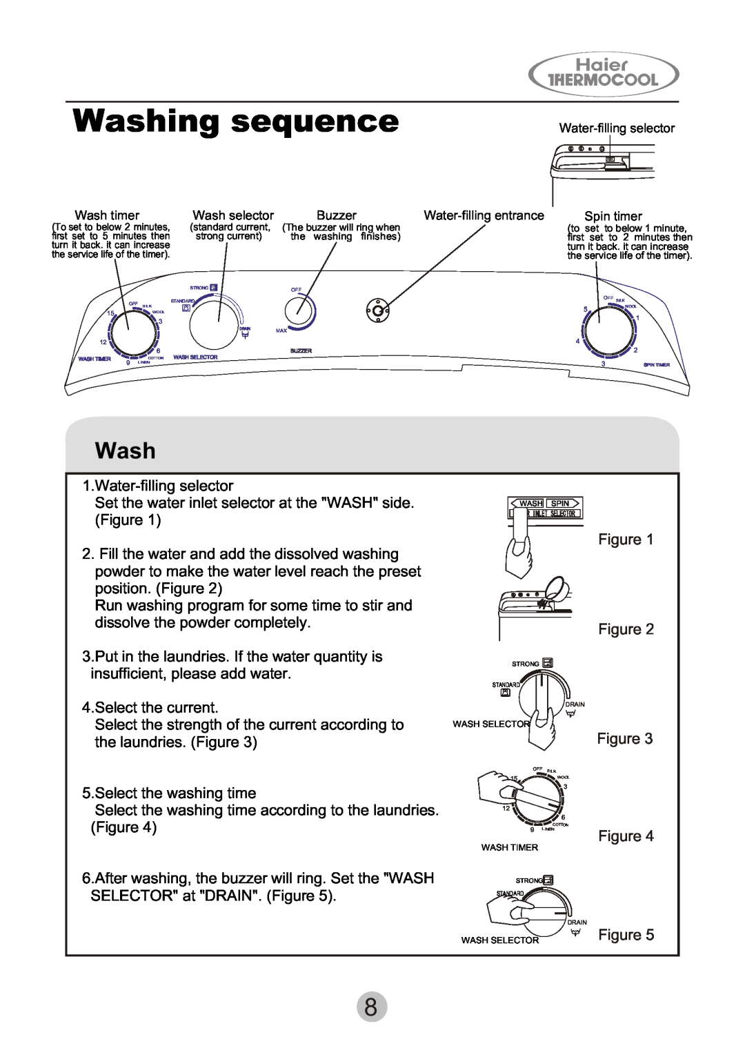 Haier HWM130-0523S user manual Washing sequence 