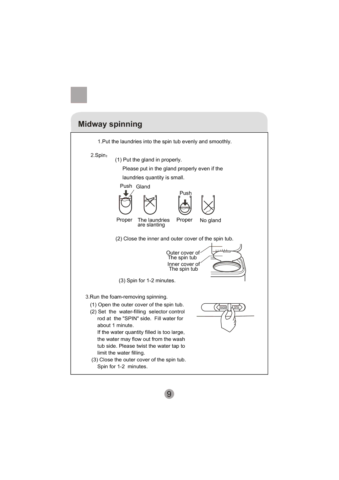 Haier HWM130-0713S user manual Midway spinning 