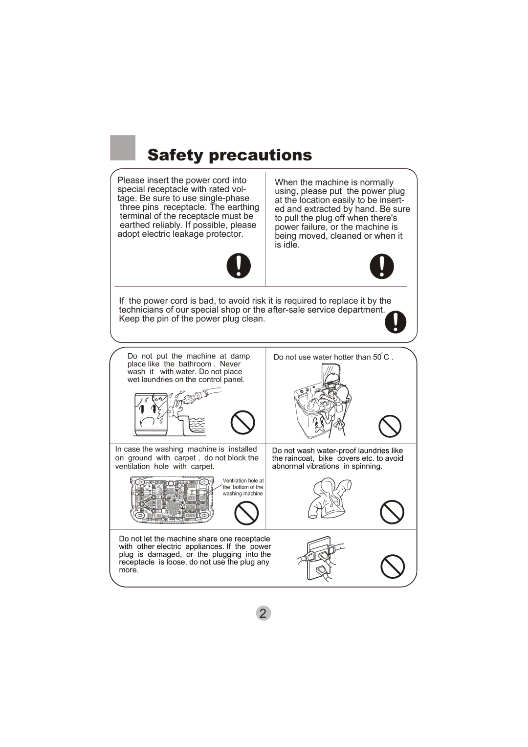 Haier HWM130-0713S user manual Safety precautions 