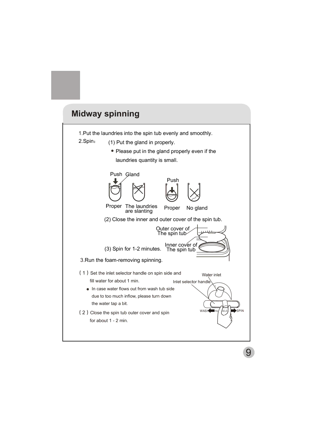 Haier HWM150-0523S user manual Midway spinning 