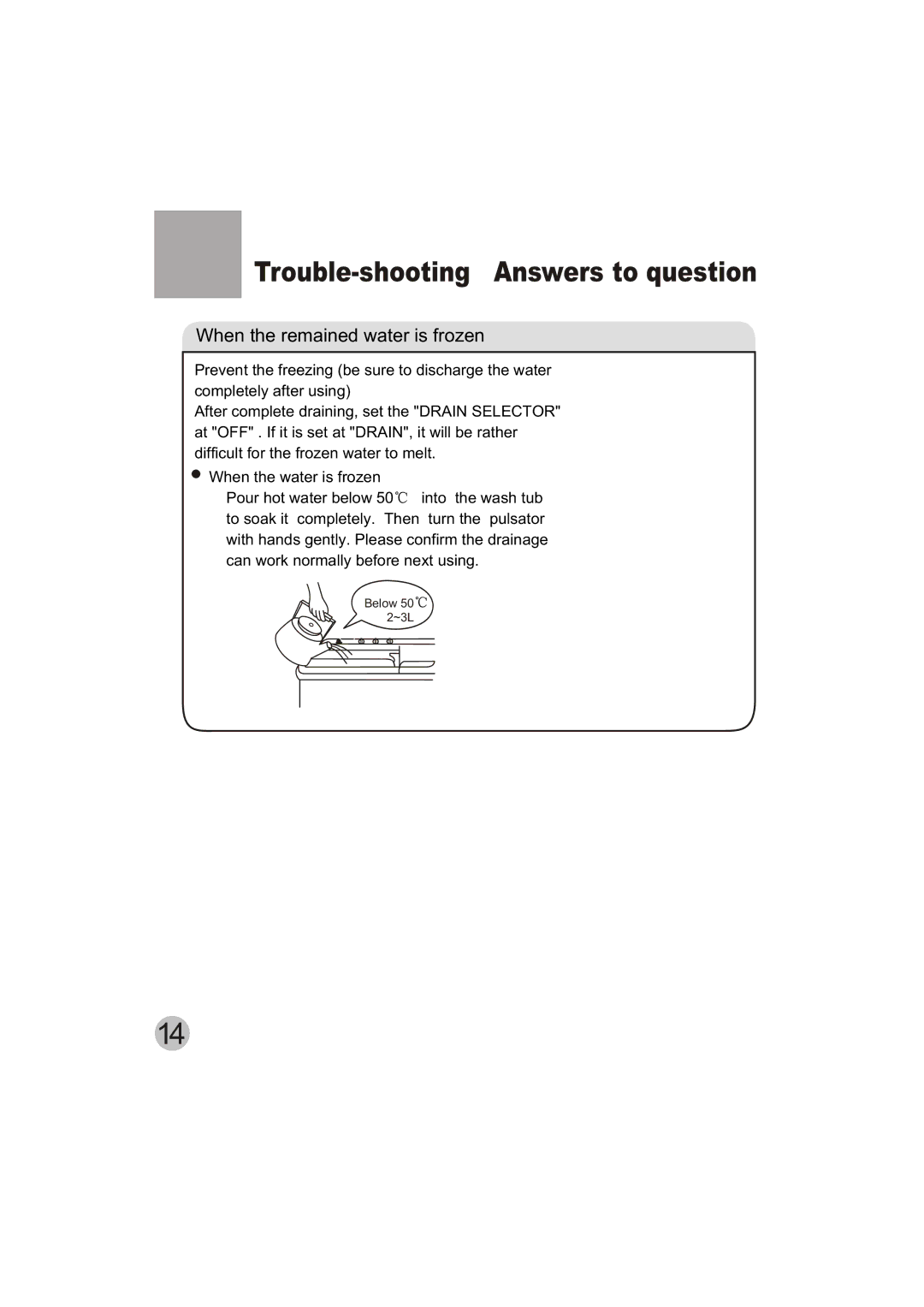 Haier HWM150-0523S user manual Trouble-shooting Answers to question, When the remained water is frozen 