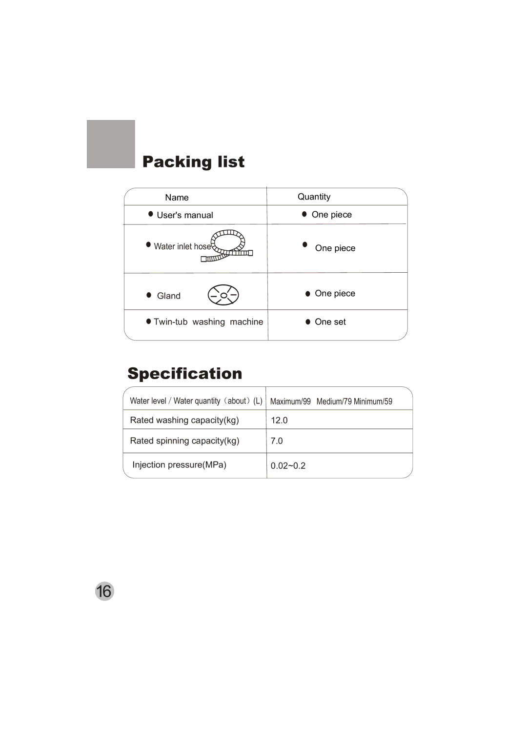 Haier HWM150-0523S user manual Packing list, Specification 