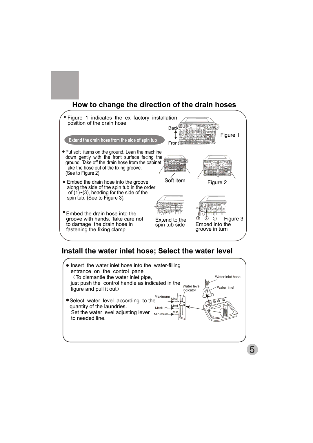 Haier HWM150-0523S user manual How to change the direction of the drain hoses 